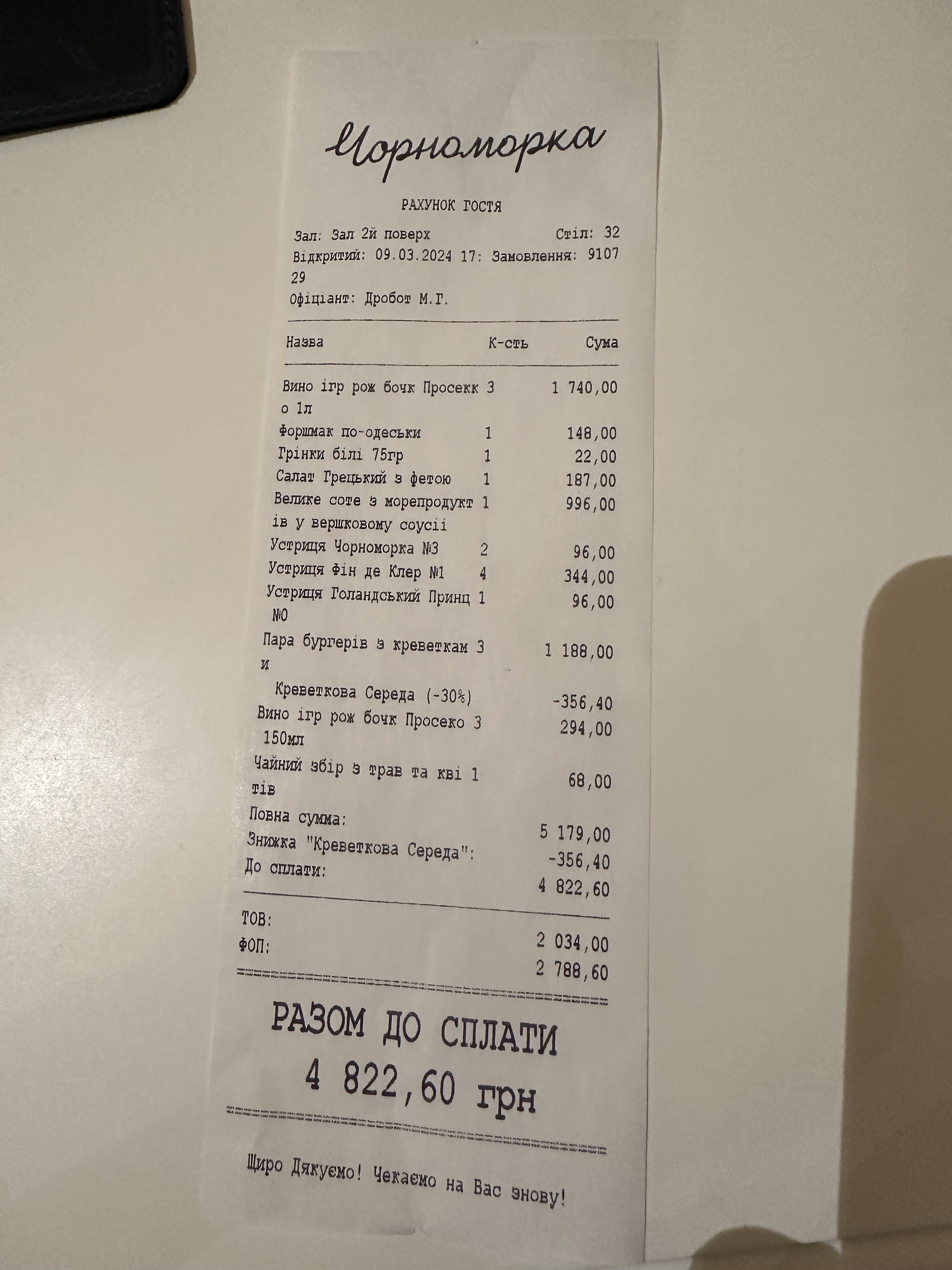 Чорноморка menu 4
