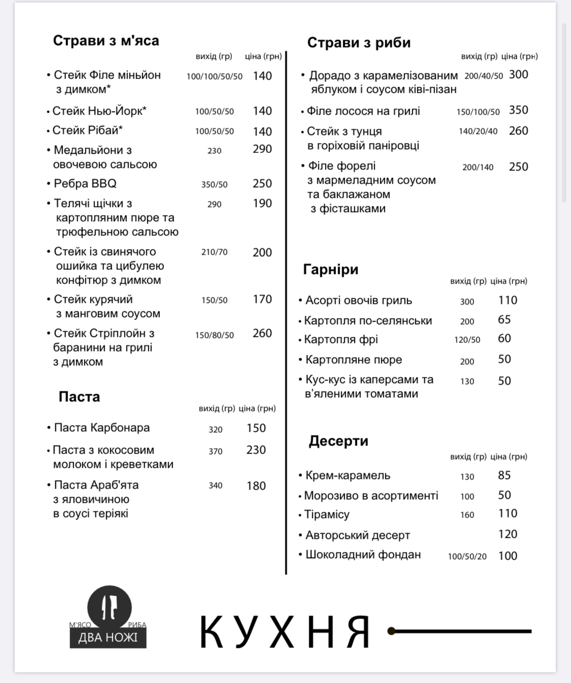 Meat. Fish. Two Knives menu 2