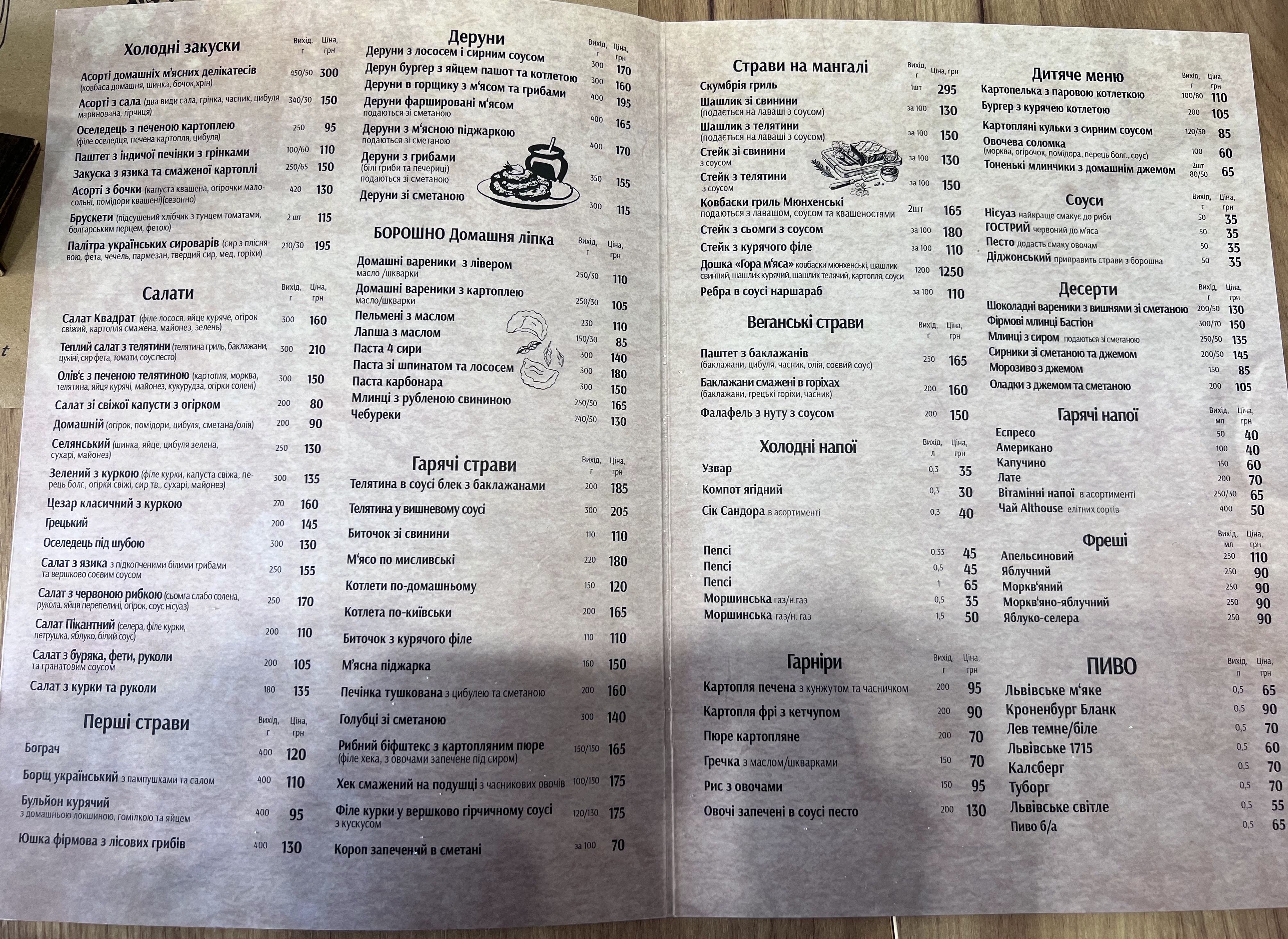 Bastion menu 2