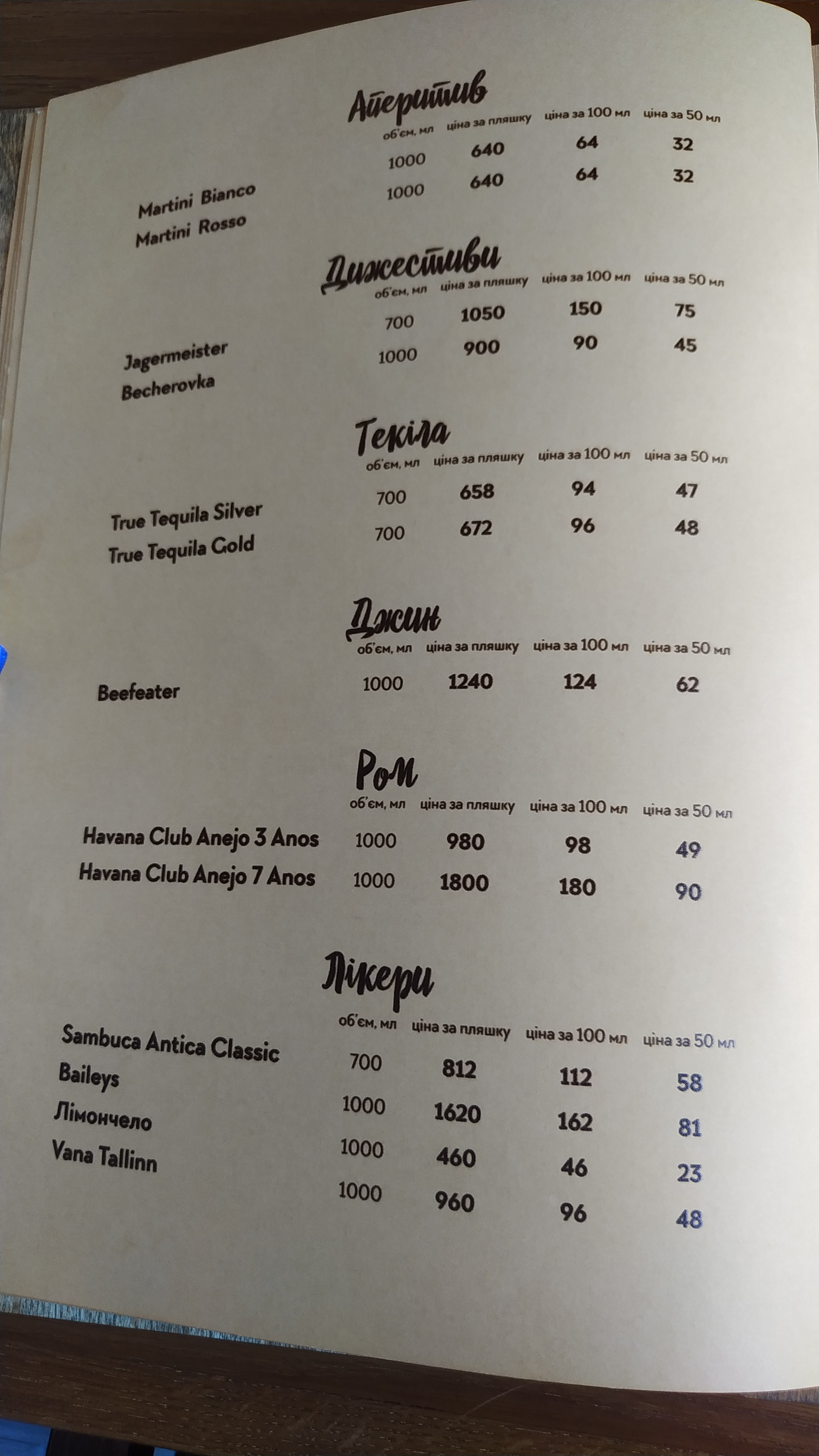 Ресторан Al Capone menu 4