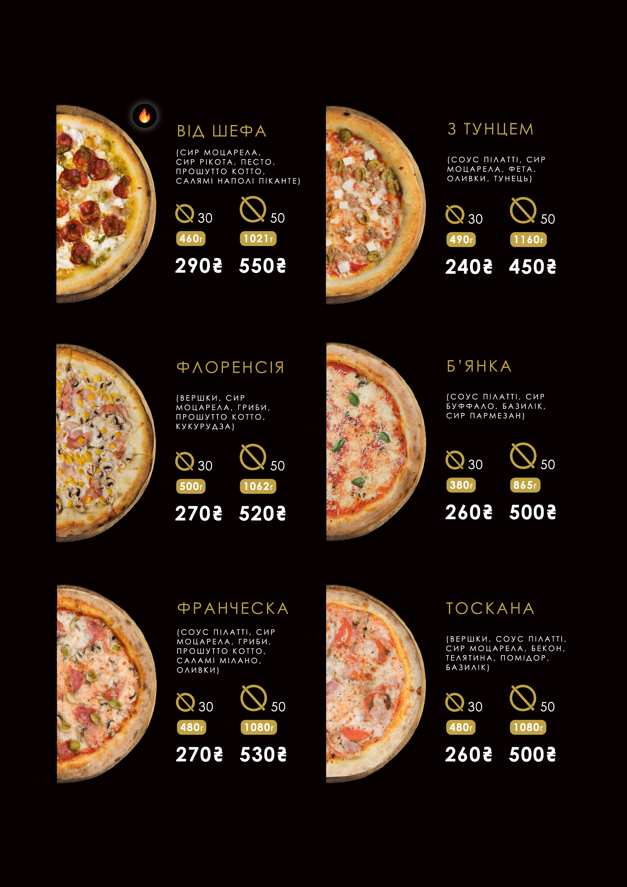 Pulcinella Pizzeria menu 7