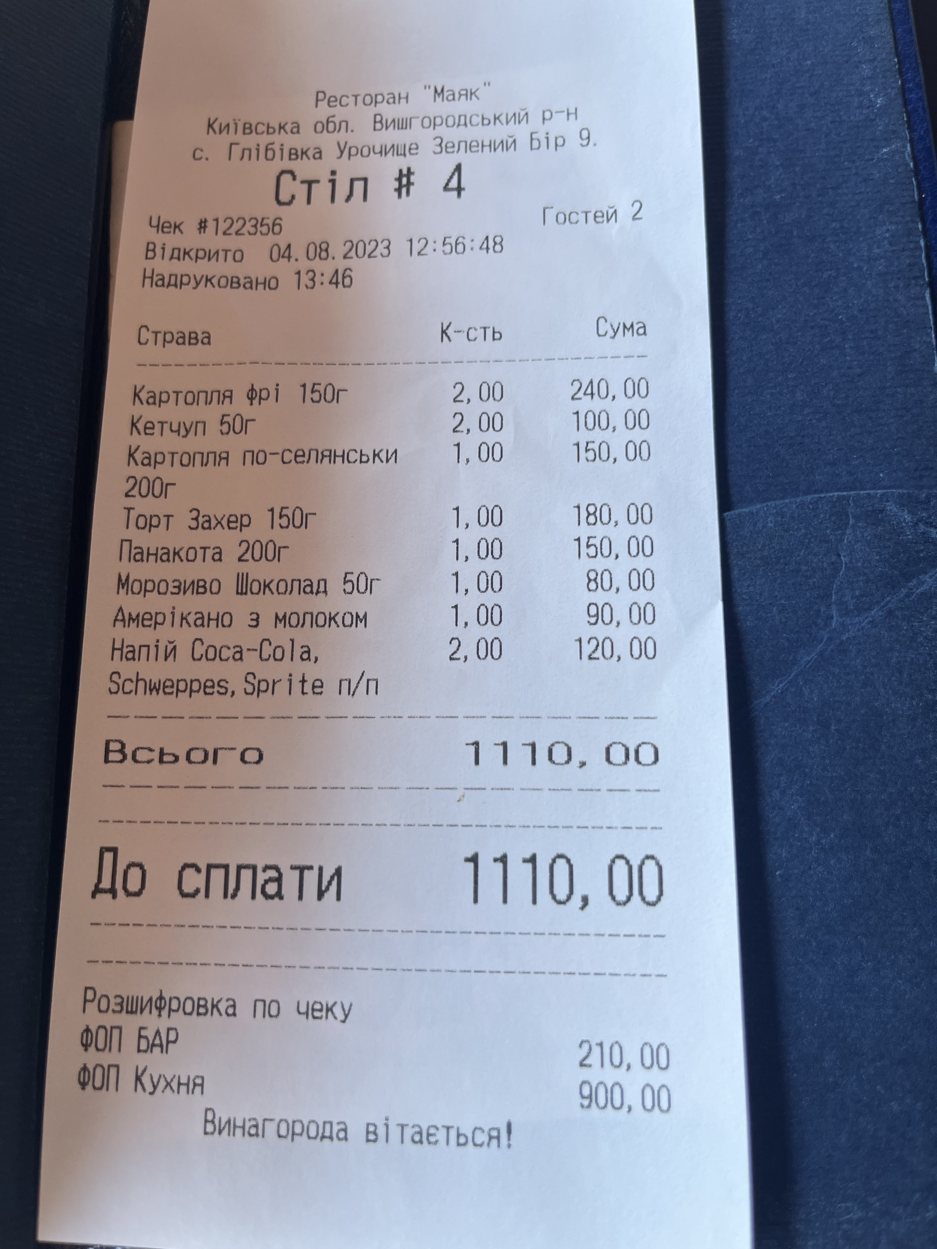 Lighthouse menu 12