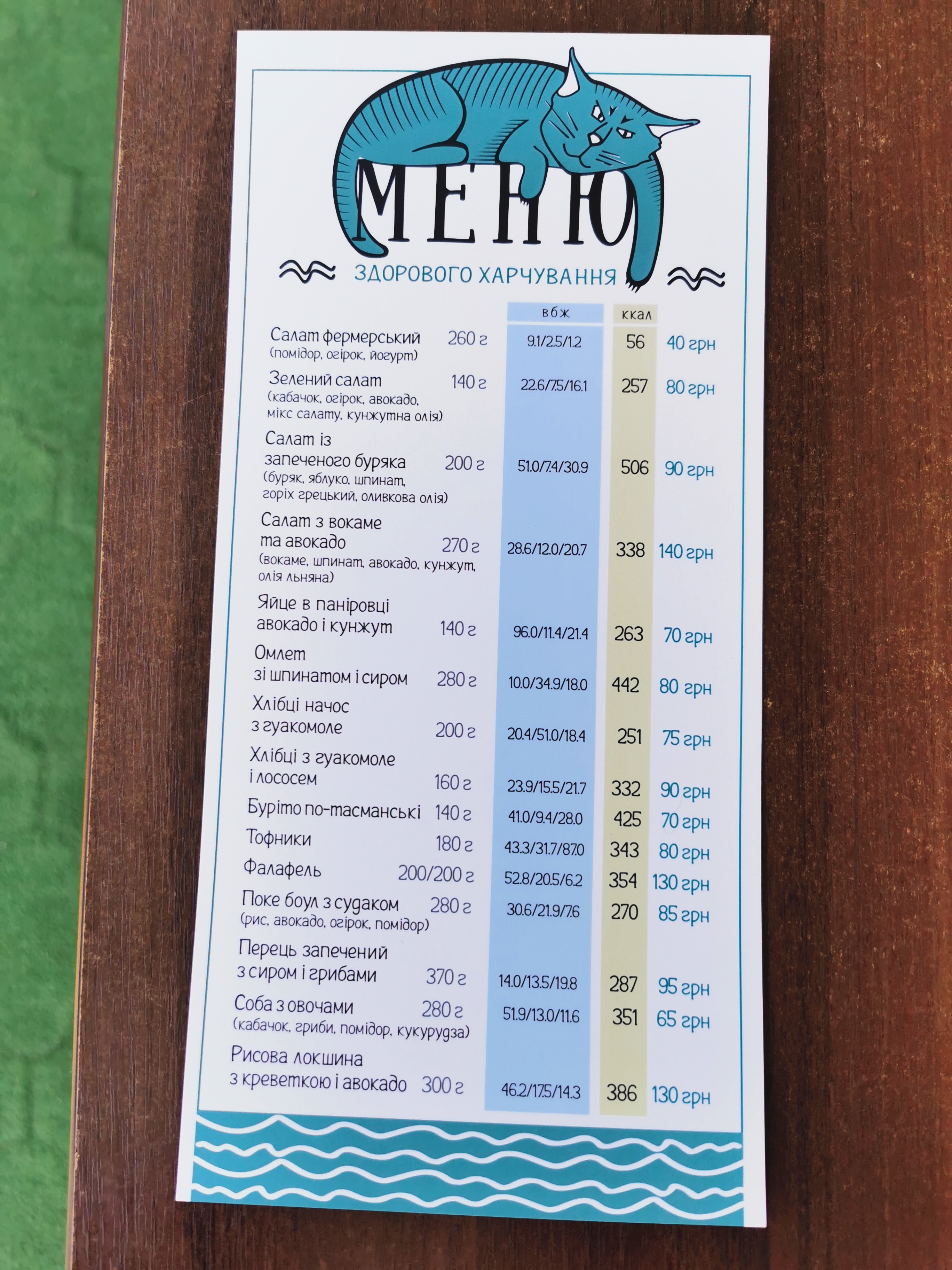 Rybak menu 4