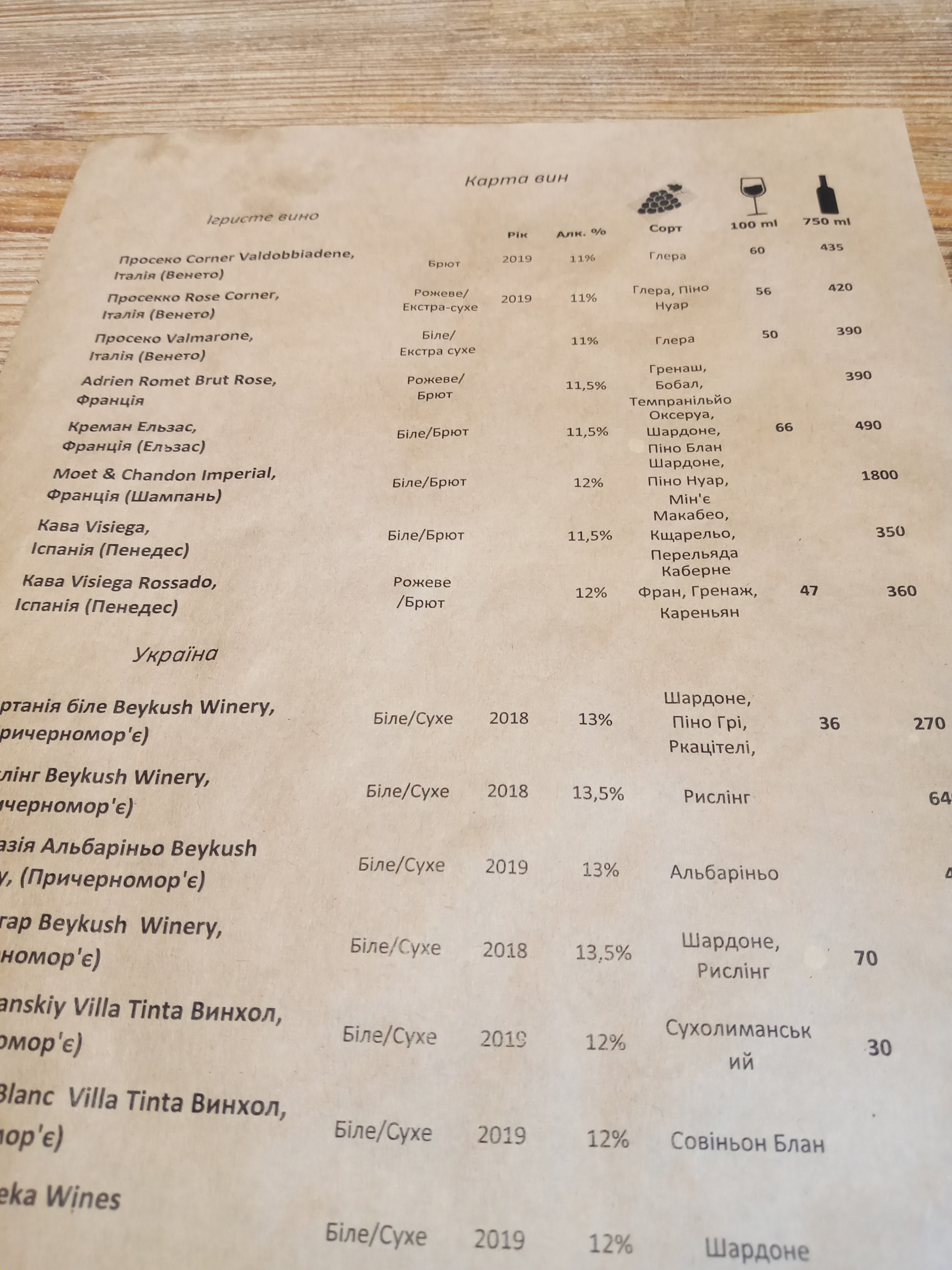 Roppongi & La Terrazza ( R&T) menu 5