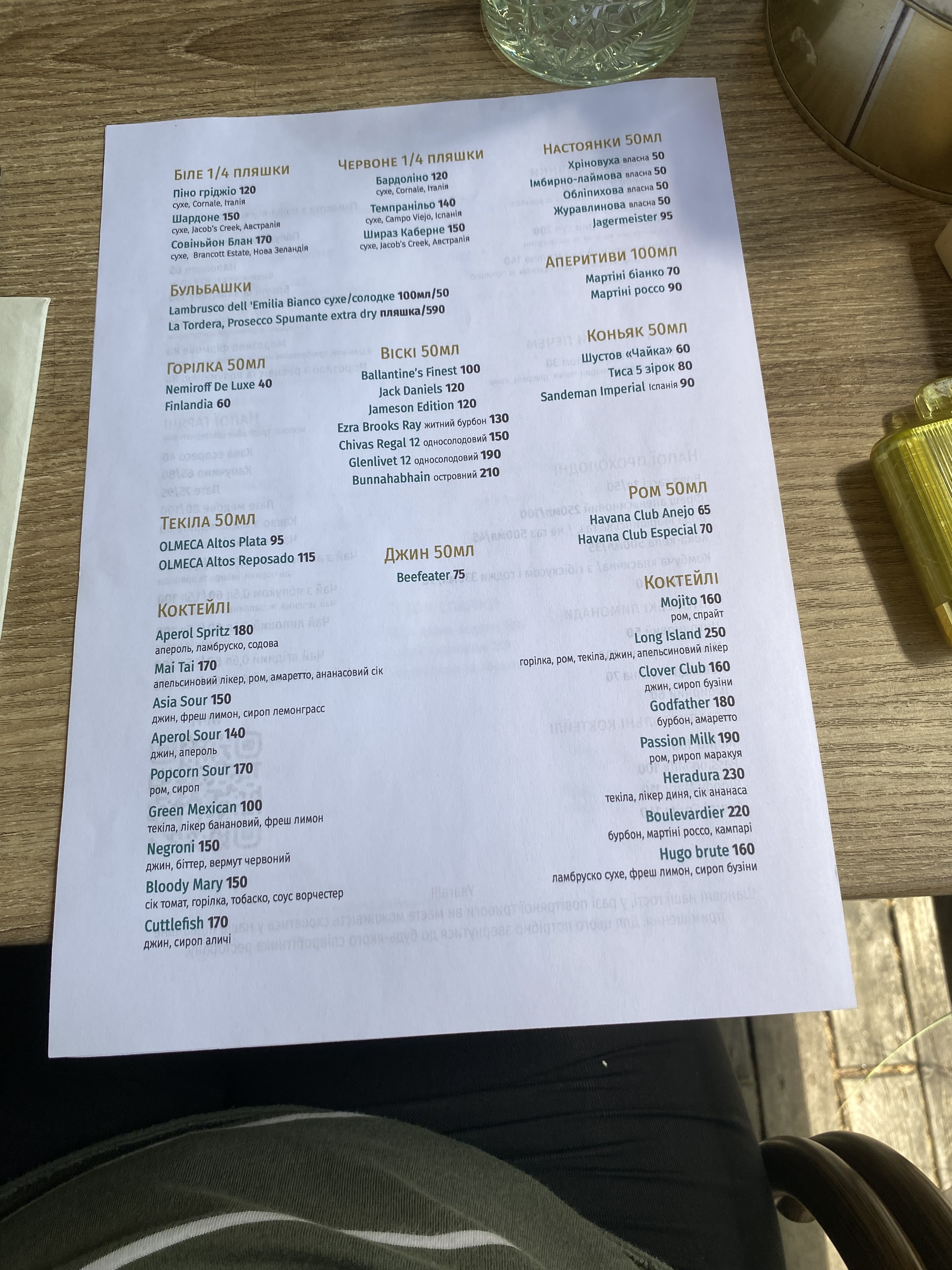 "ZERNO" pizza-pub menu 2