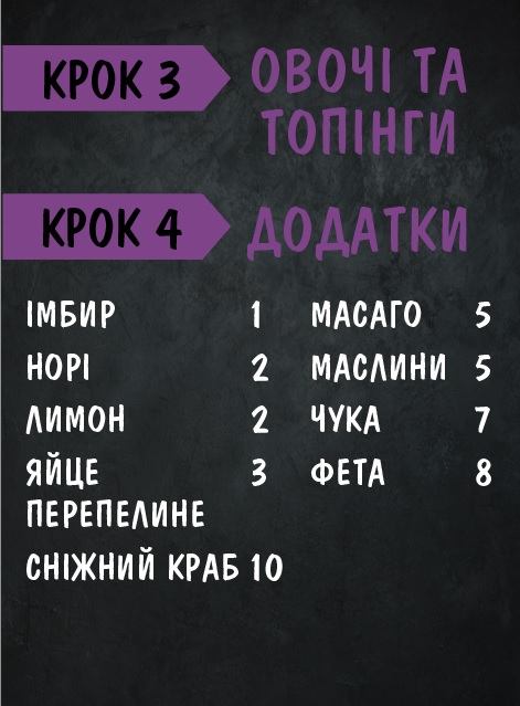 PokeWay menu 1