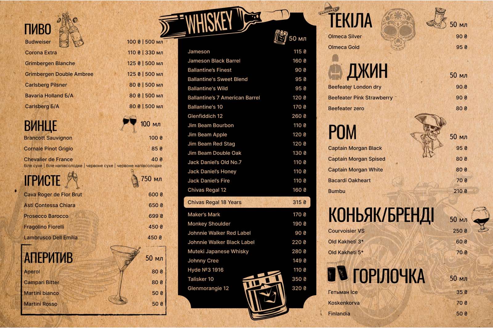 Whiskey Bar menu 5