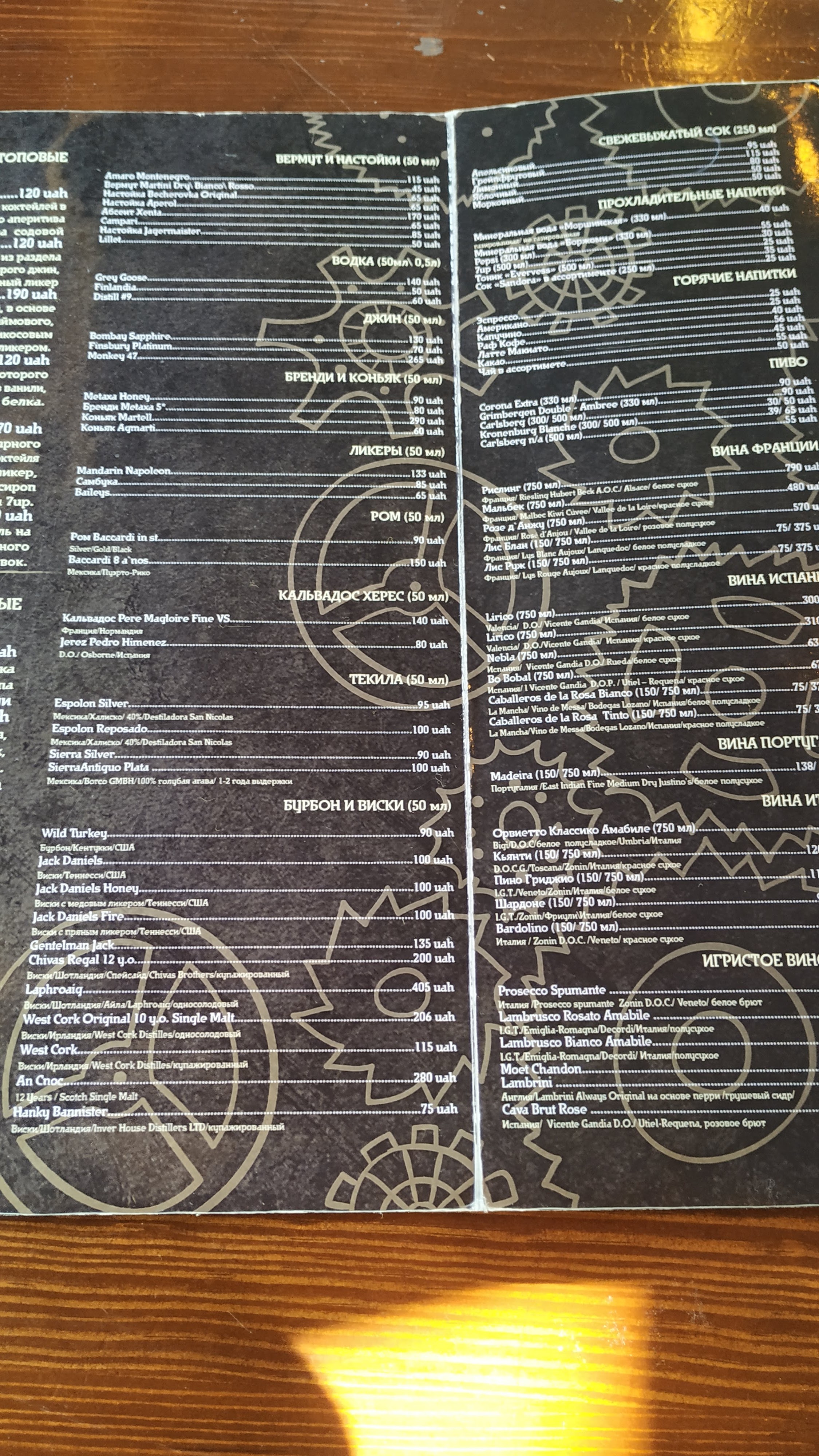 Sho bar menu 10