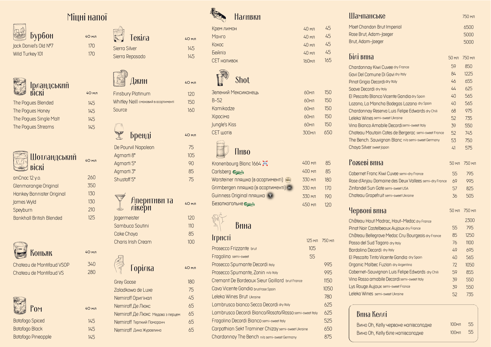 Oh, Kelly menu 3