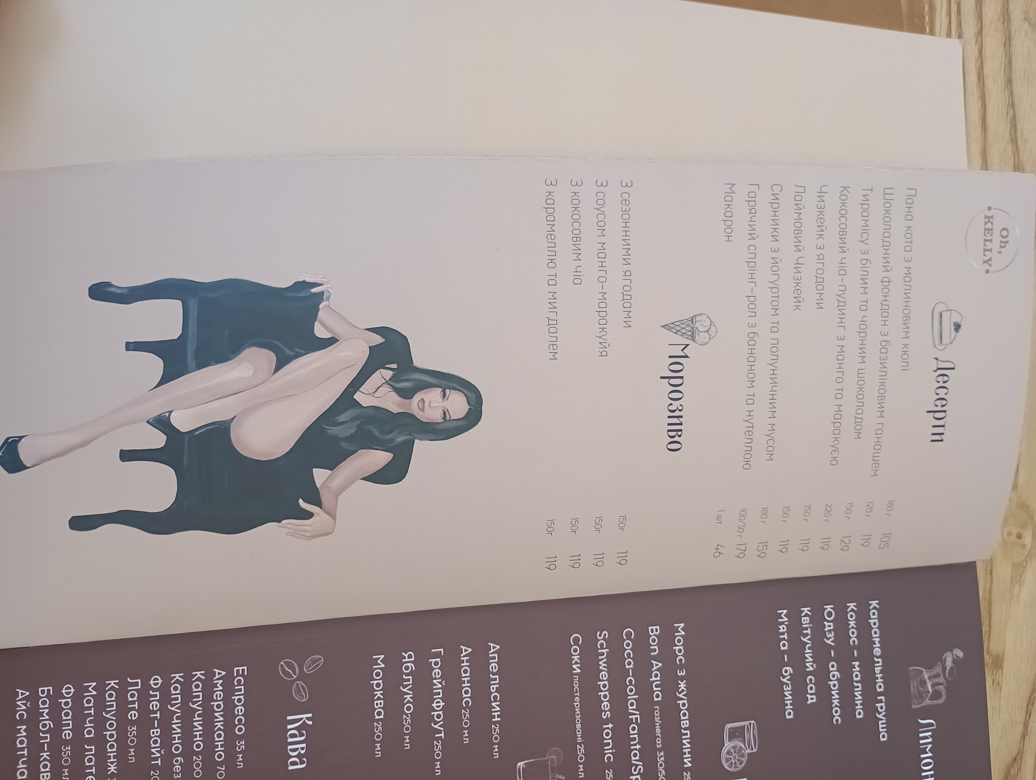 Oh, Kelly menu 10