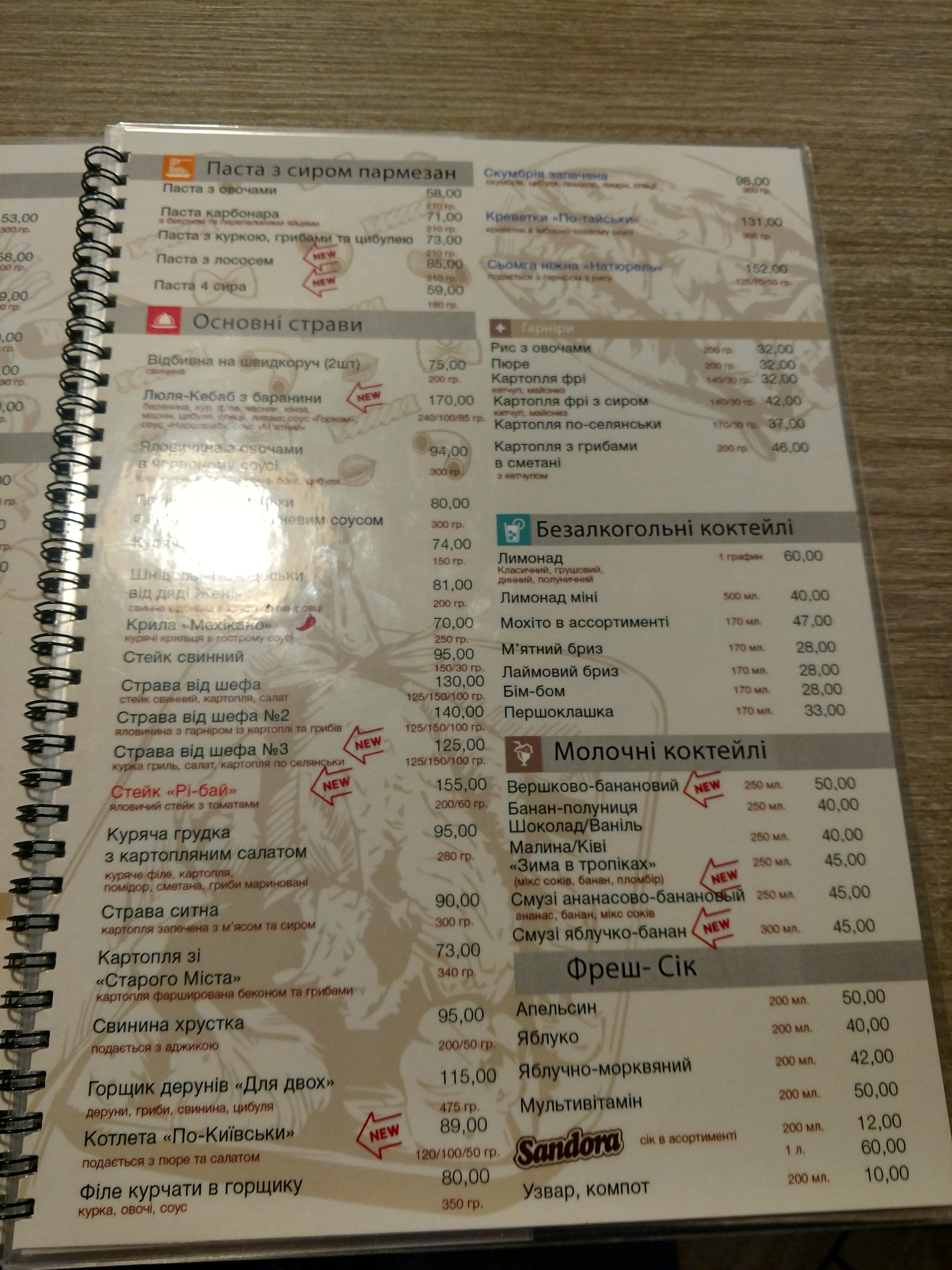 Stare Misto menu 7