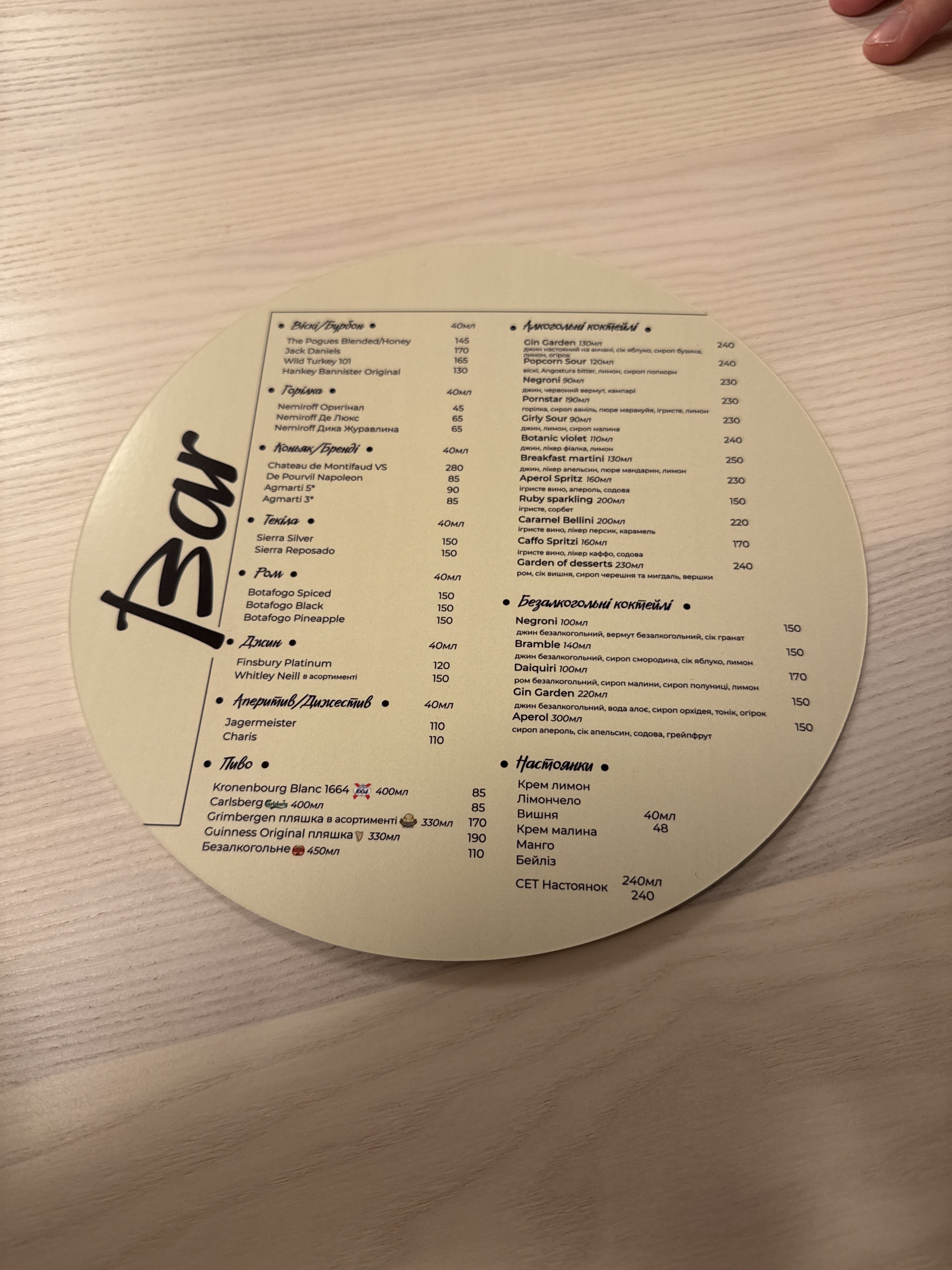 Малахіка menu 1