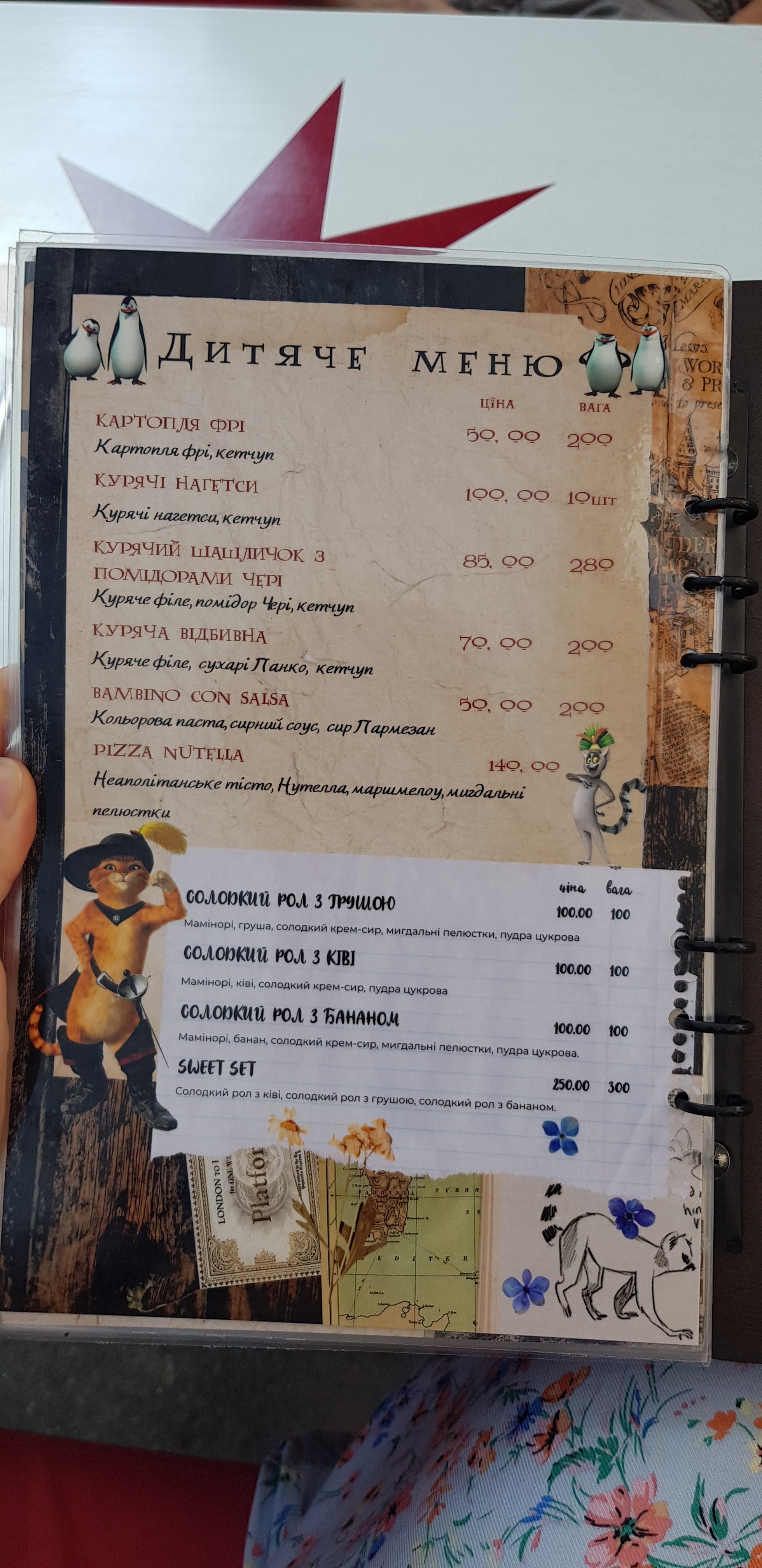 Fermento Pizza menu 1