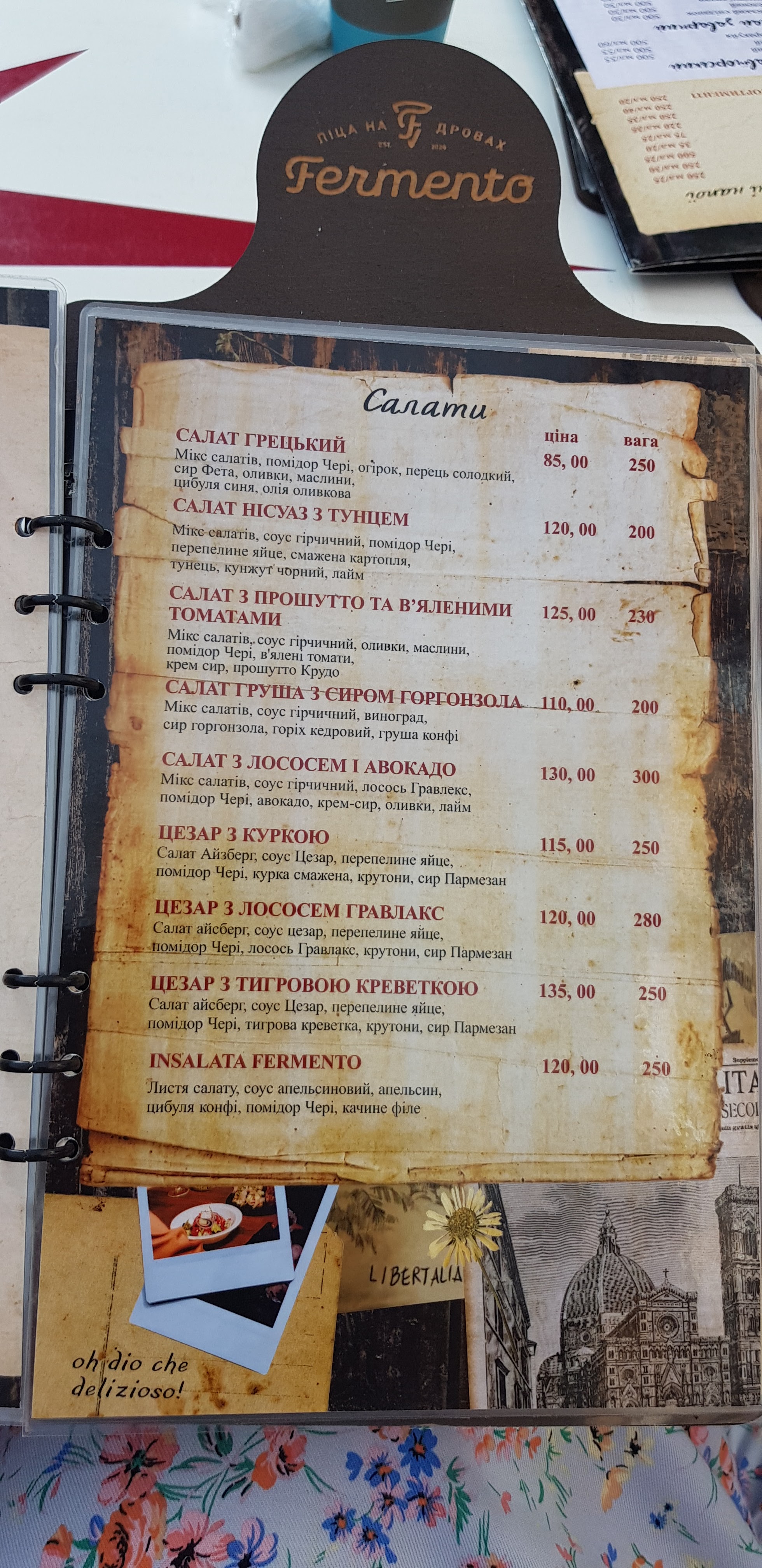 Fermento Pizza menu 8
