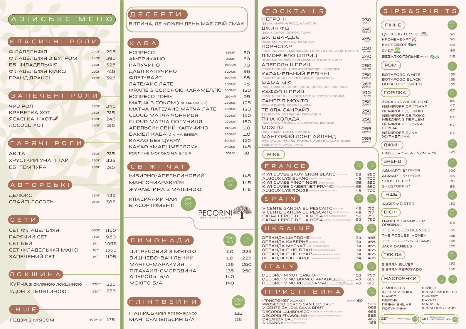 Пекоріні Pecorini menu 1