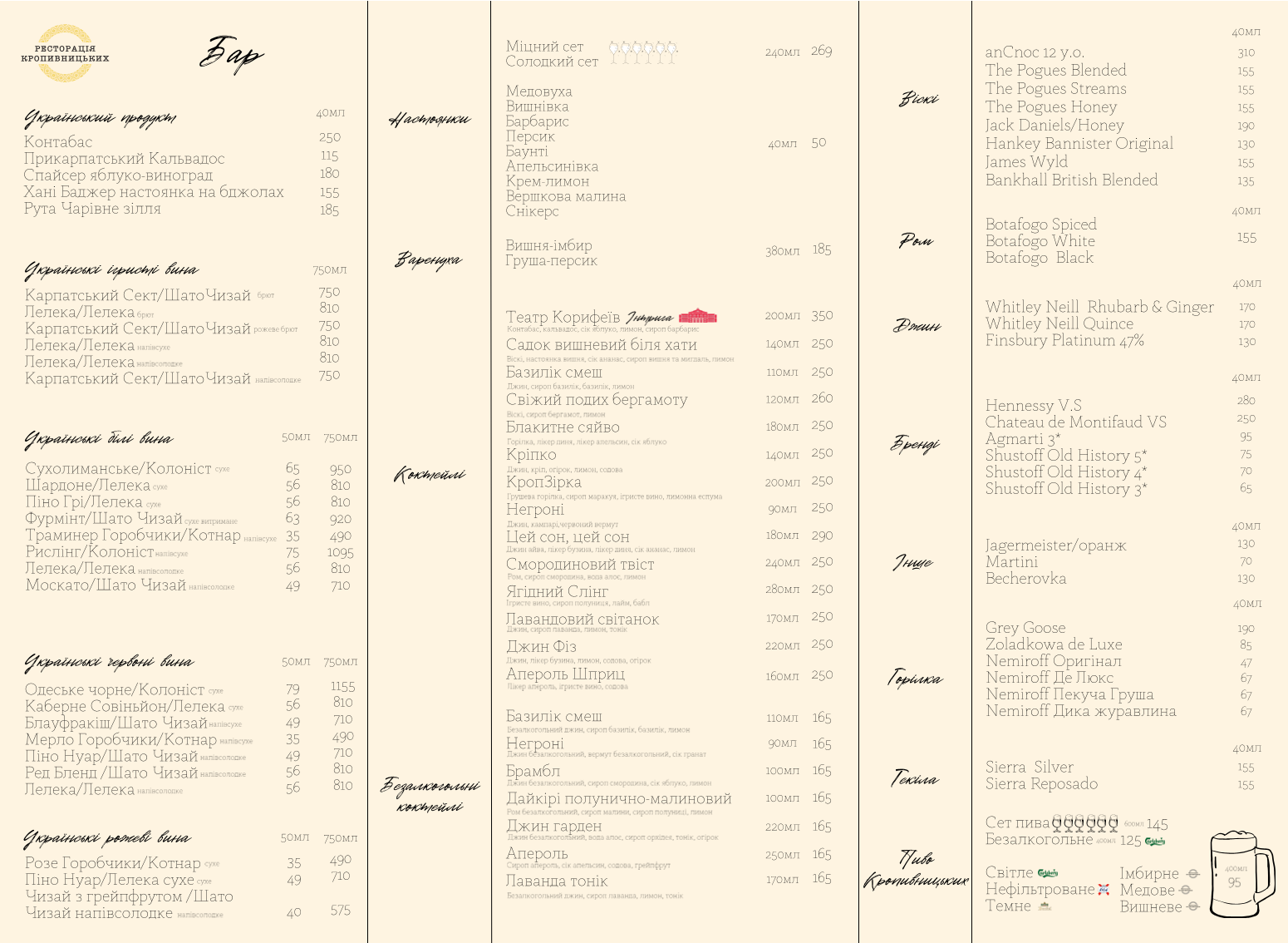 Restoratsiya Kropyvnytsʹkykh menu 2