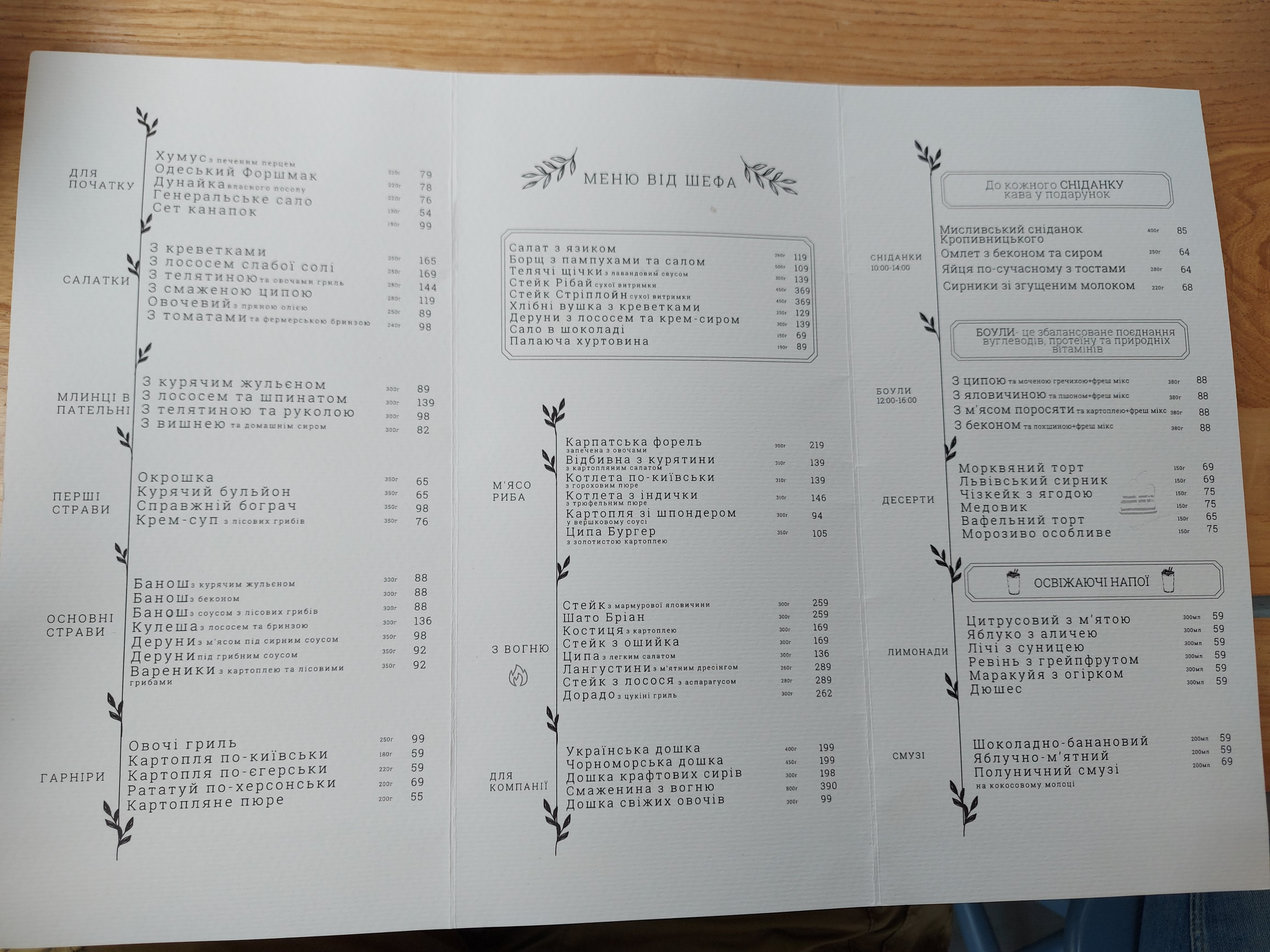 Restoratsiya Kropyvnytsʹkykh menu 6