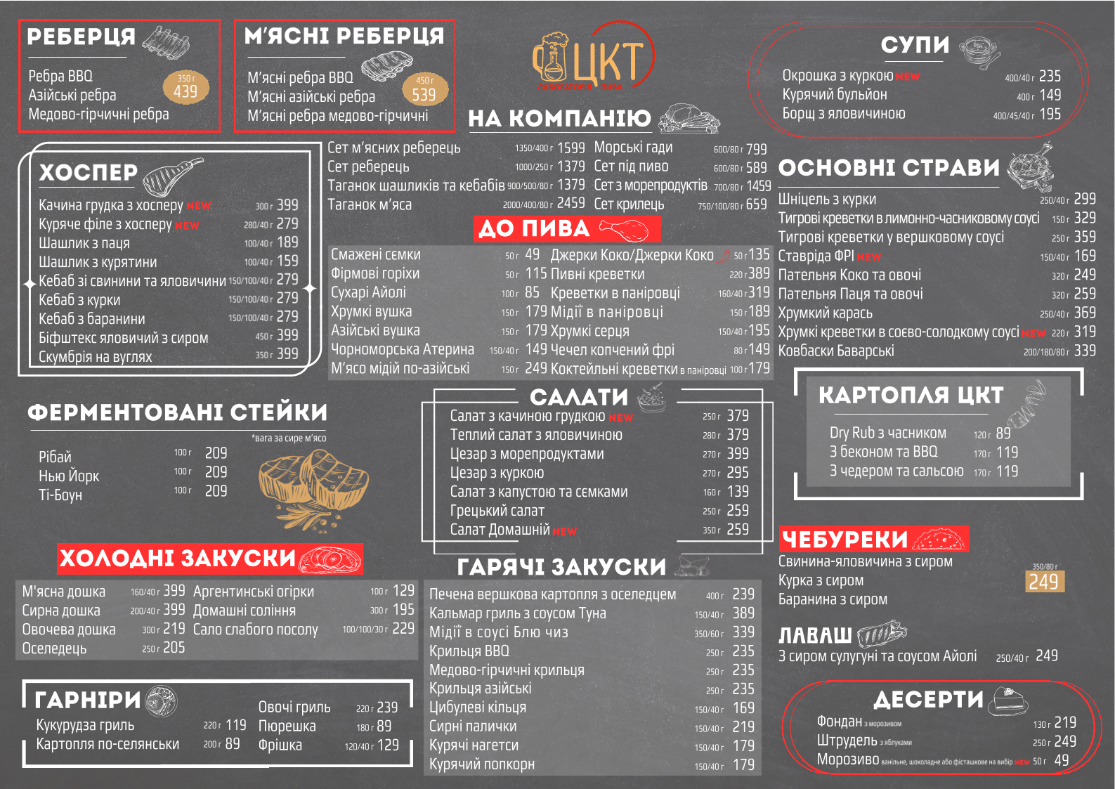 ЦКТ Пивоварня menu 1