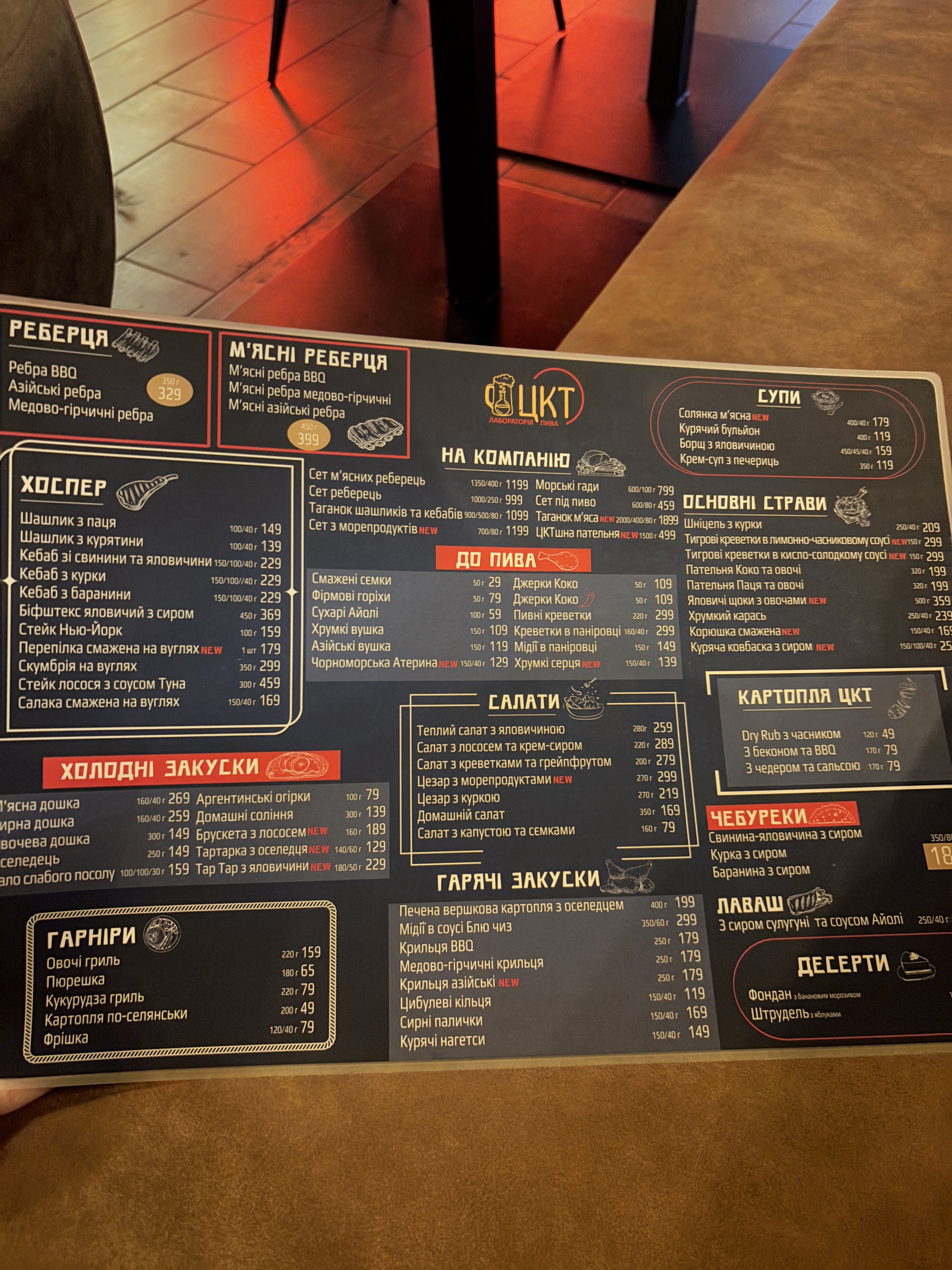 ЦКТ Пивоварня menu 2