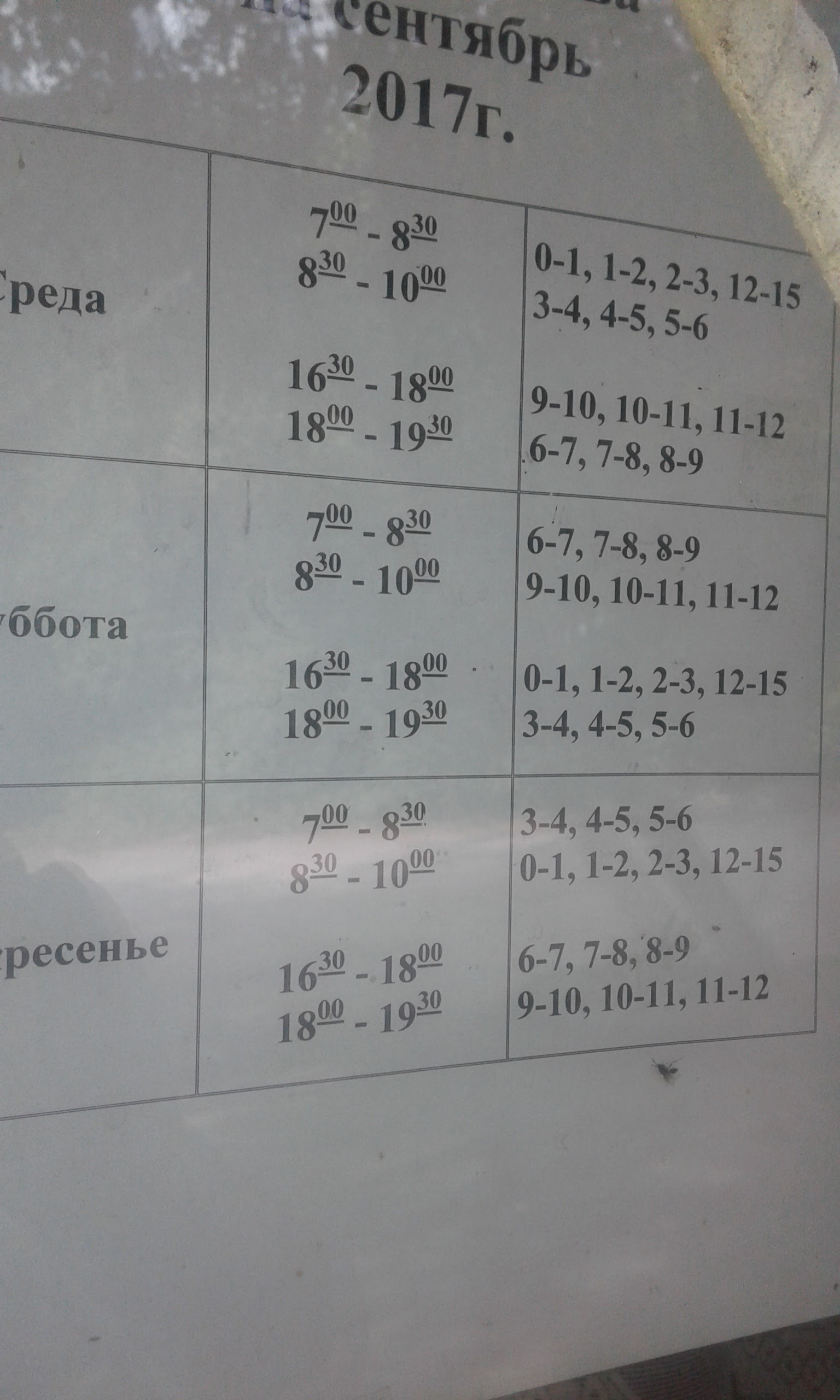 Bokovenka menu 8