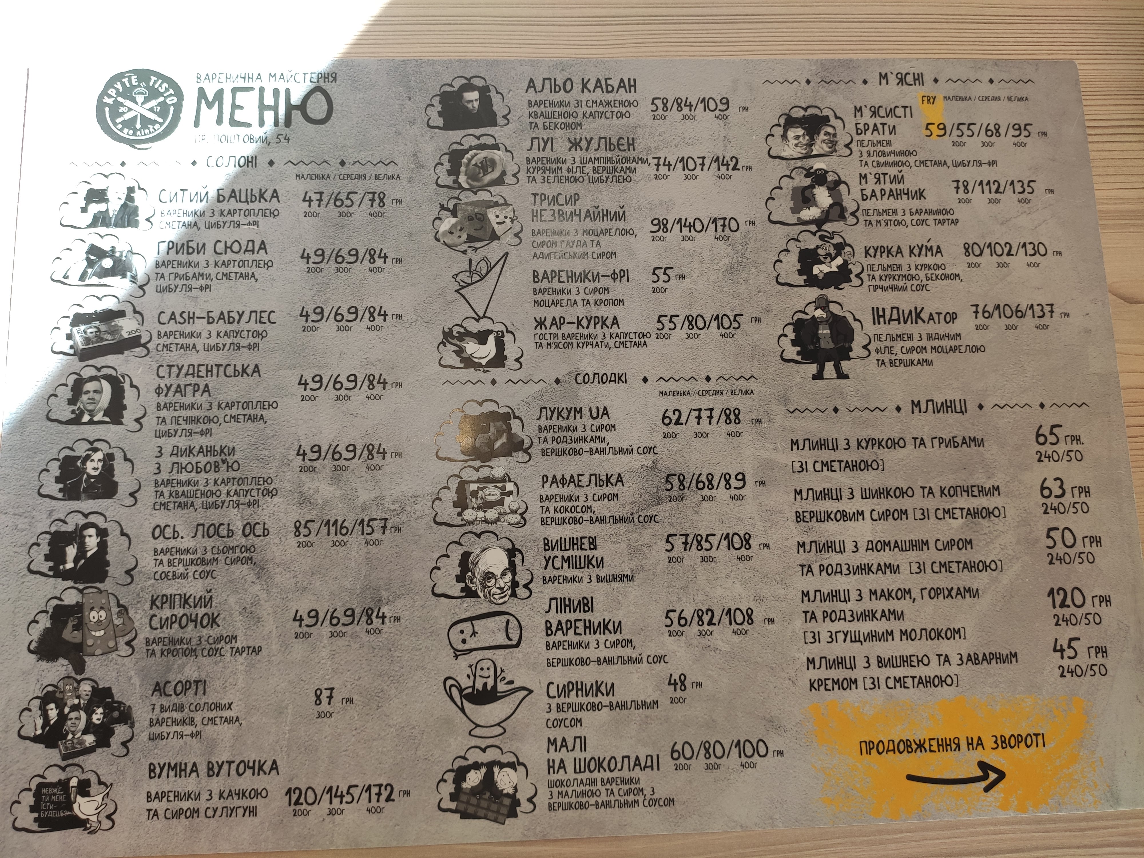 Варенична майстерня "КРУТЕ TISTO" menu 1