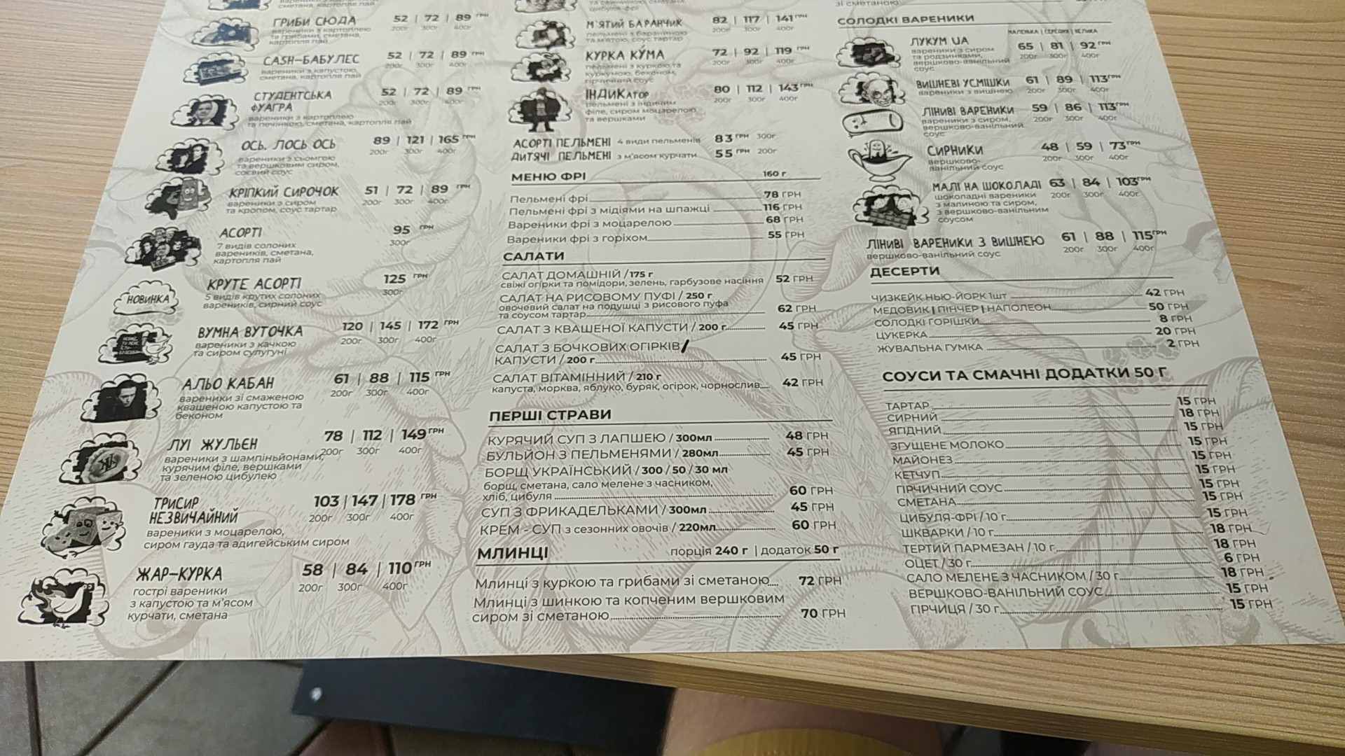 Варенична майстерня "КРУТЕ TISTO" menu 6