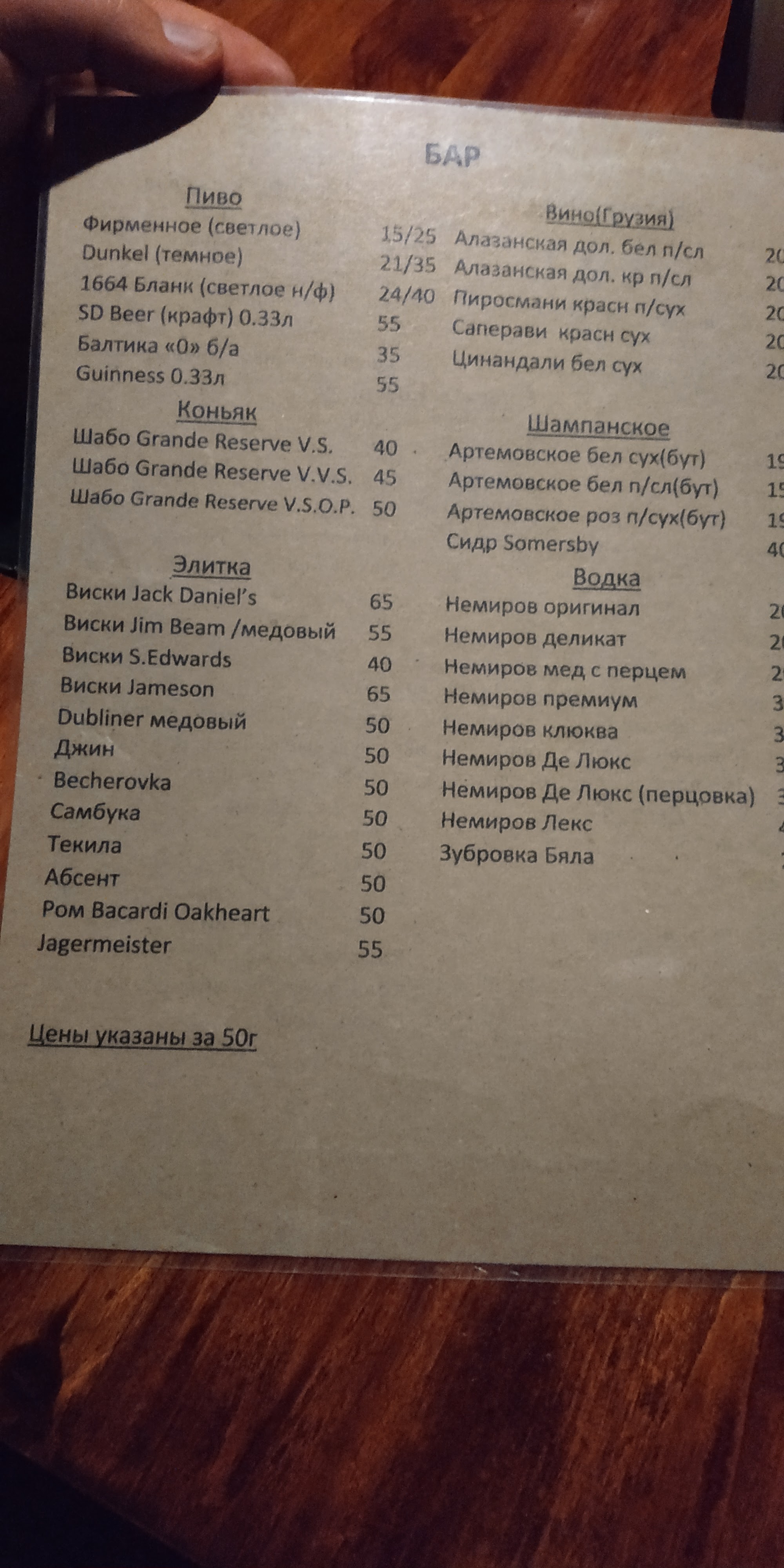"Kruzhka" Pyvbar menu 12