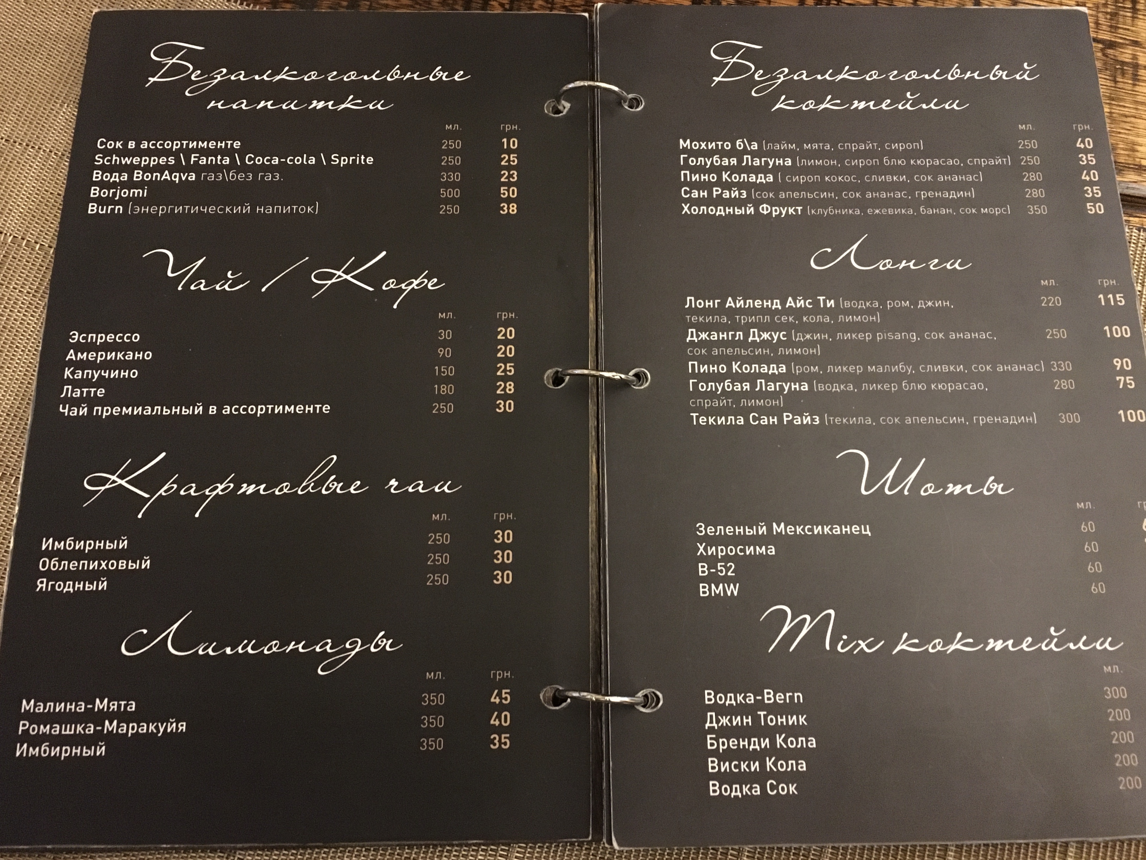Pizza City menu 6