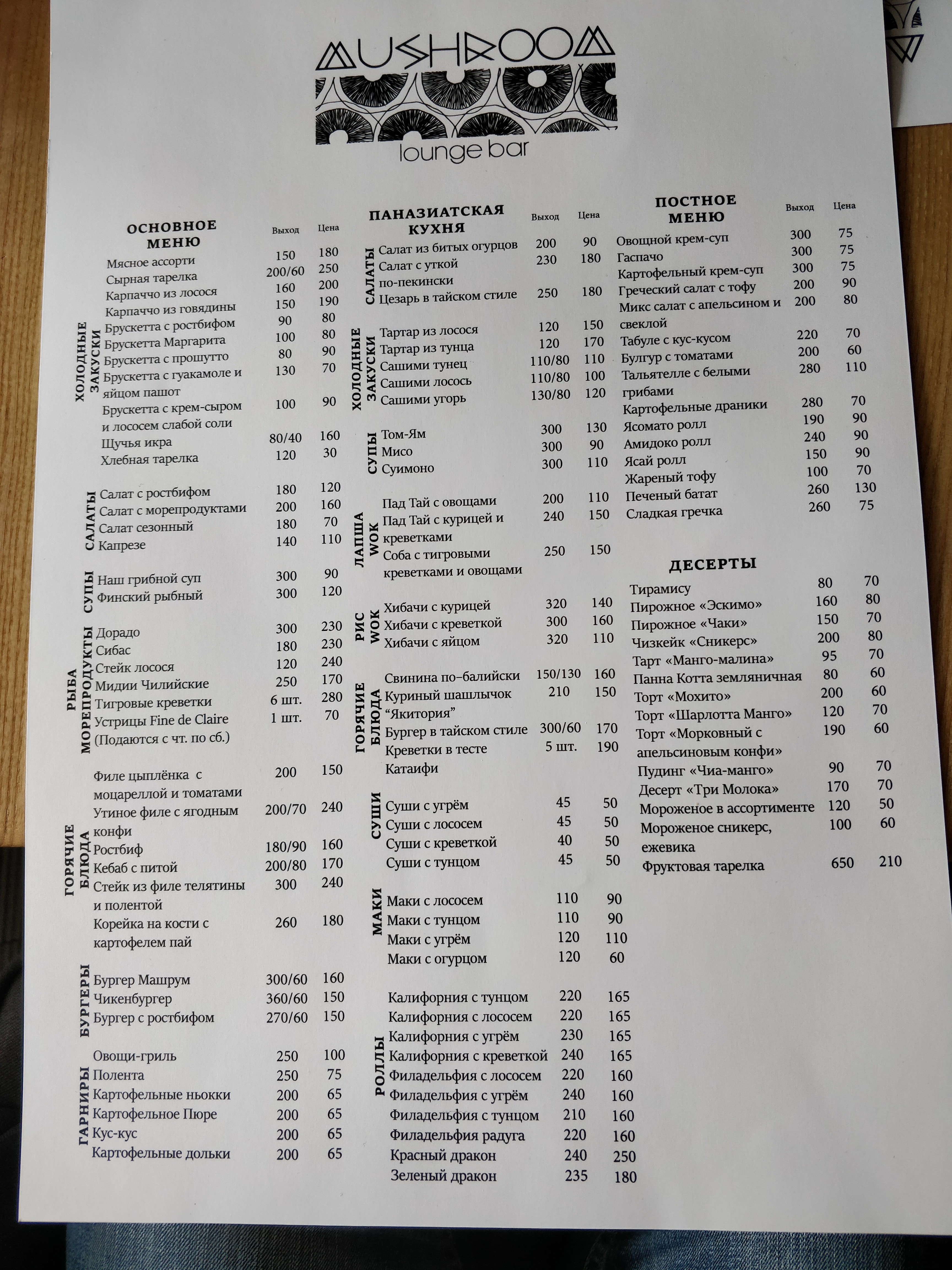 Mushroom Lounge Bar menu 1