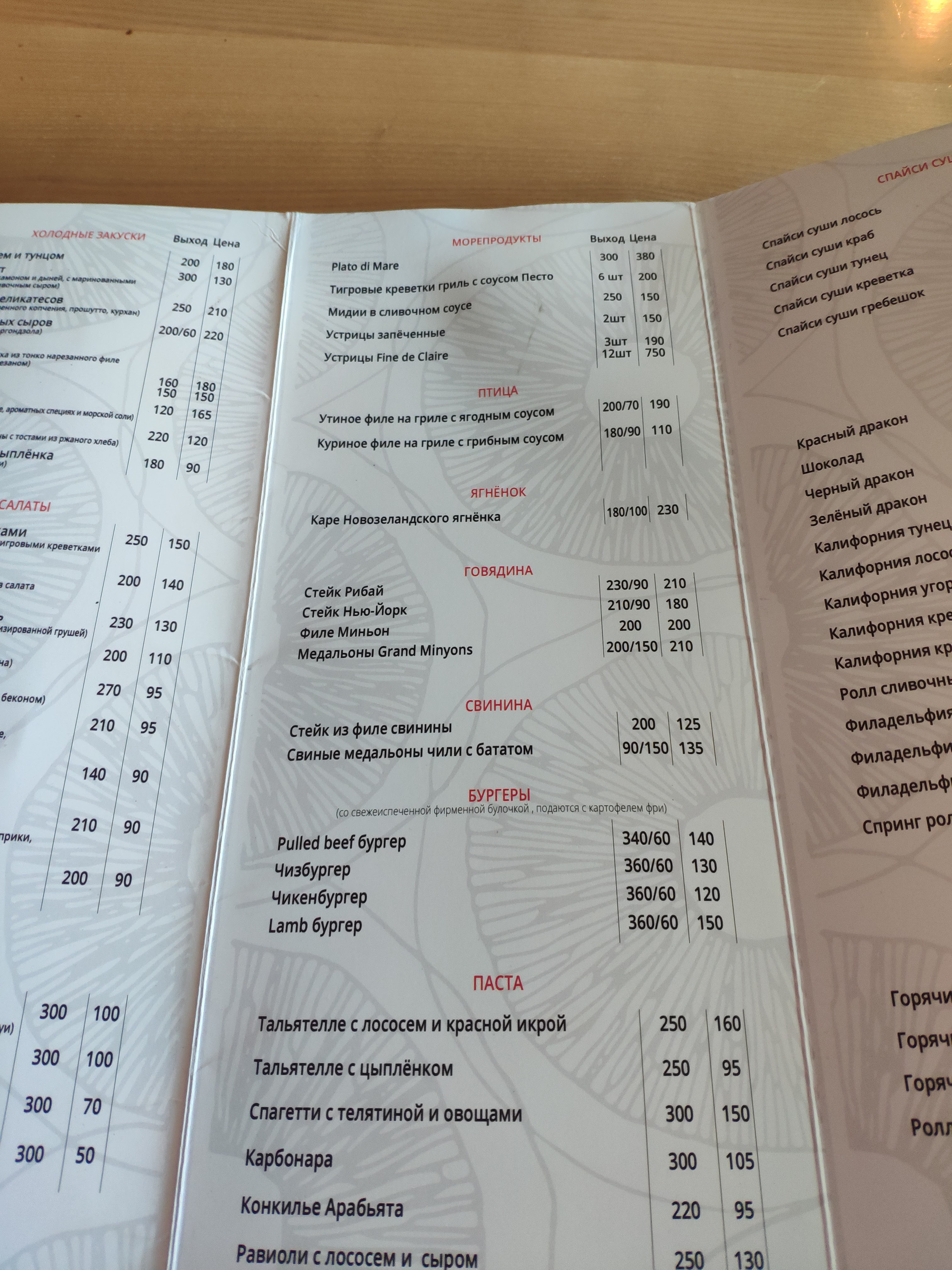 Mushroom Lounge Bar menu 6