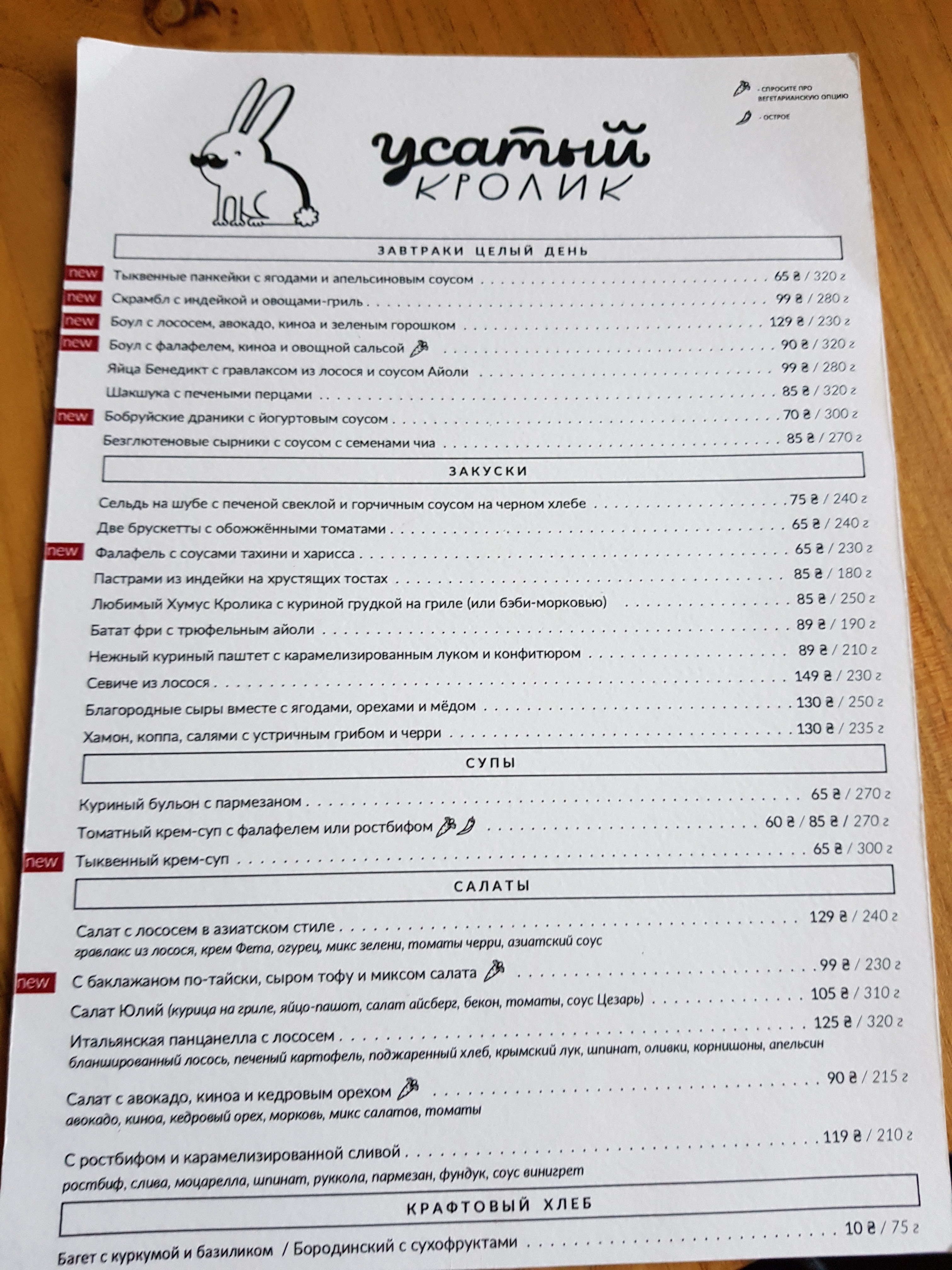 Вусатий Кролик menu 2