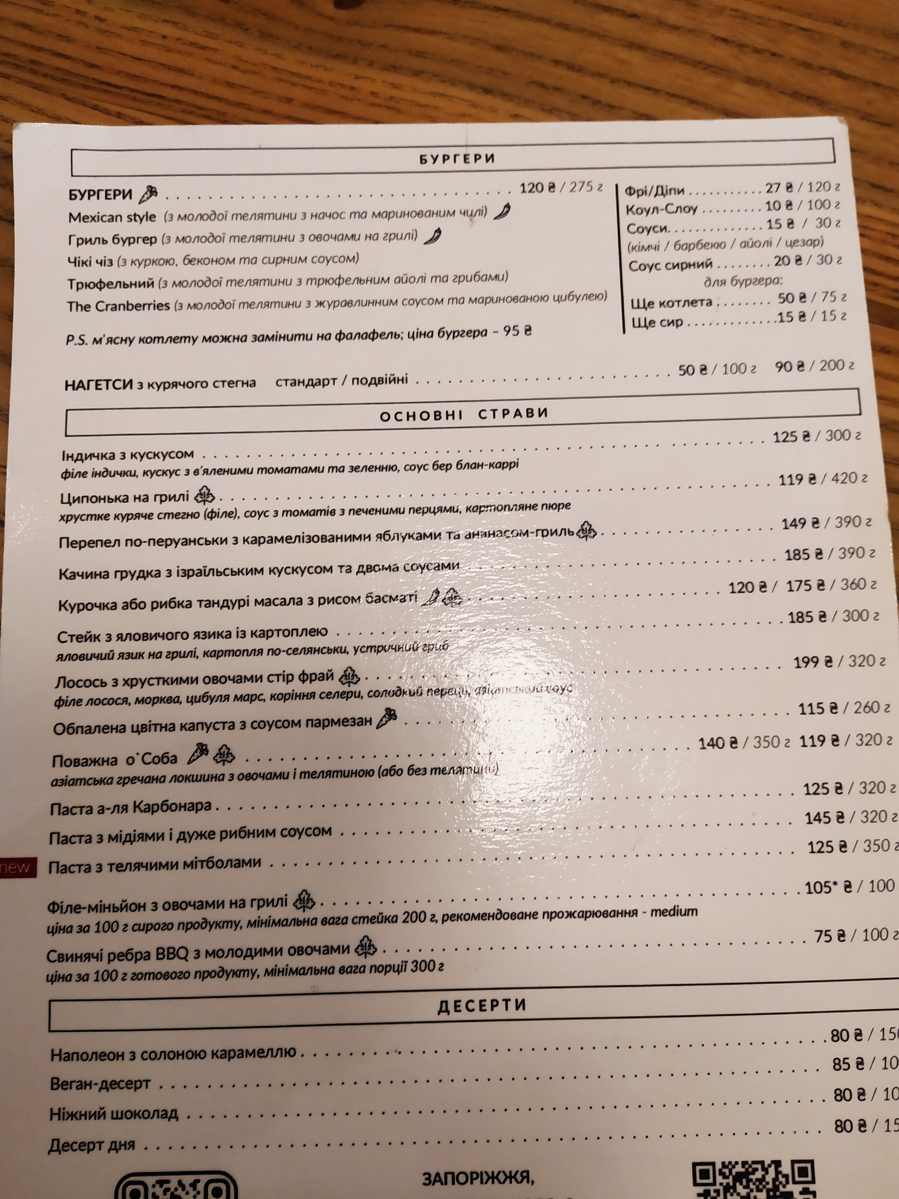 Вусатий Кролик menu 10