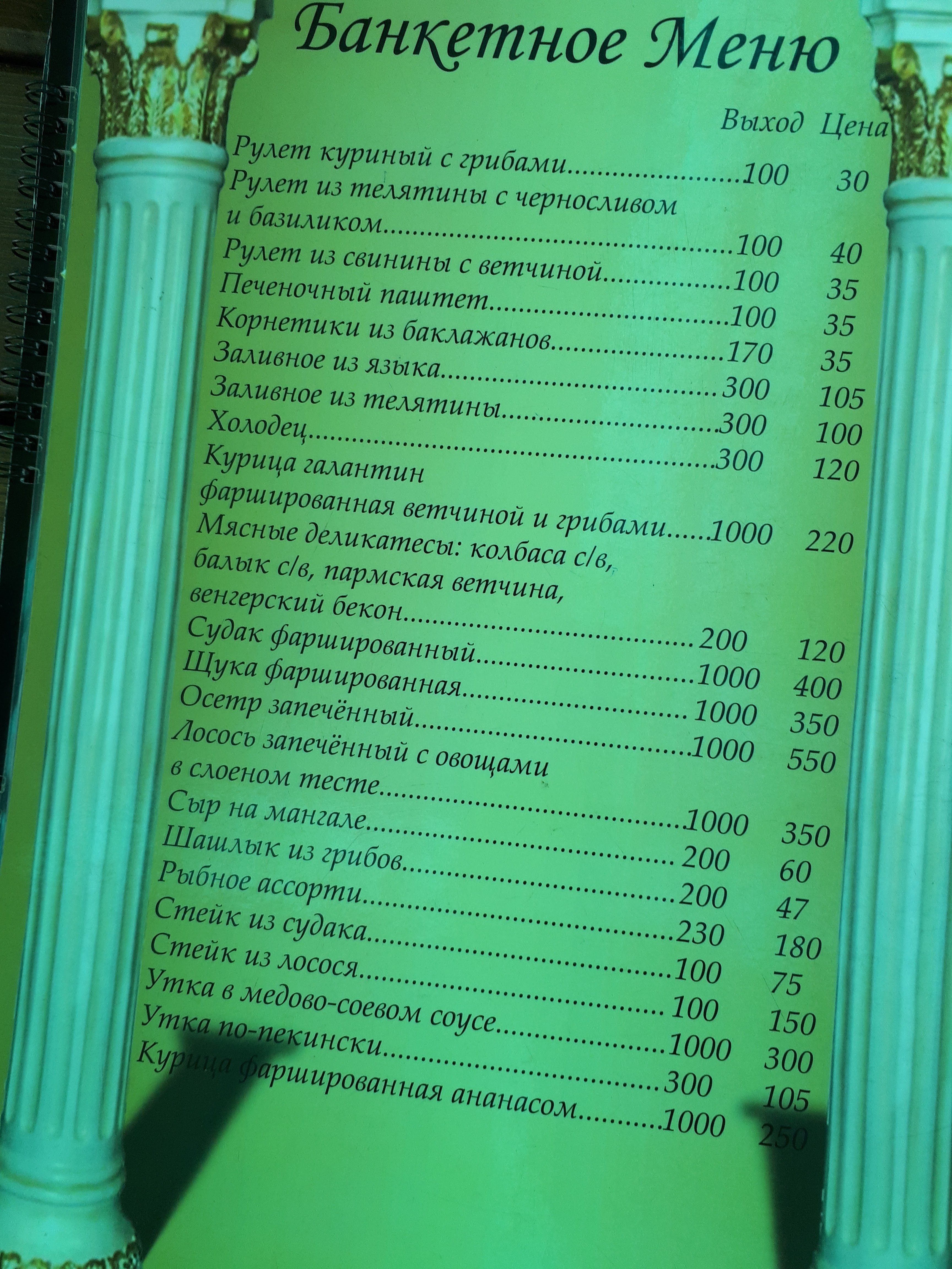Форос menu 1