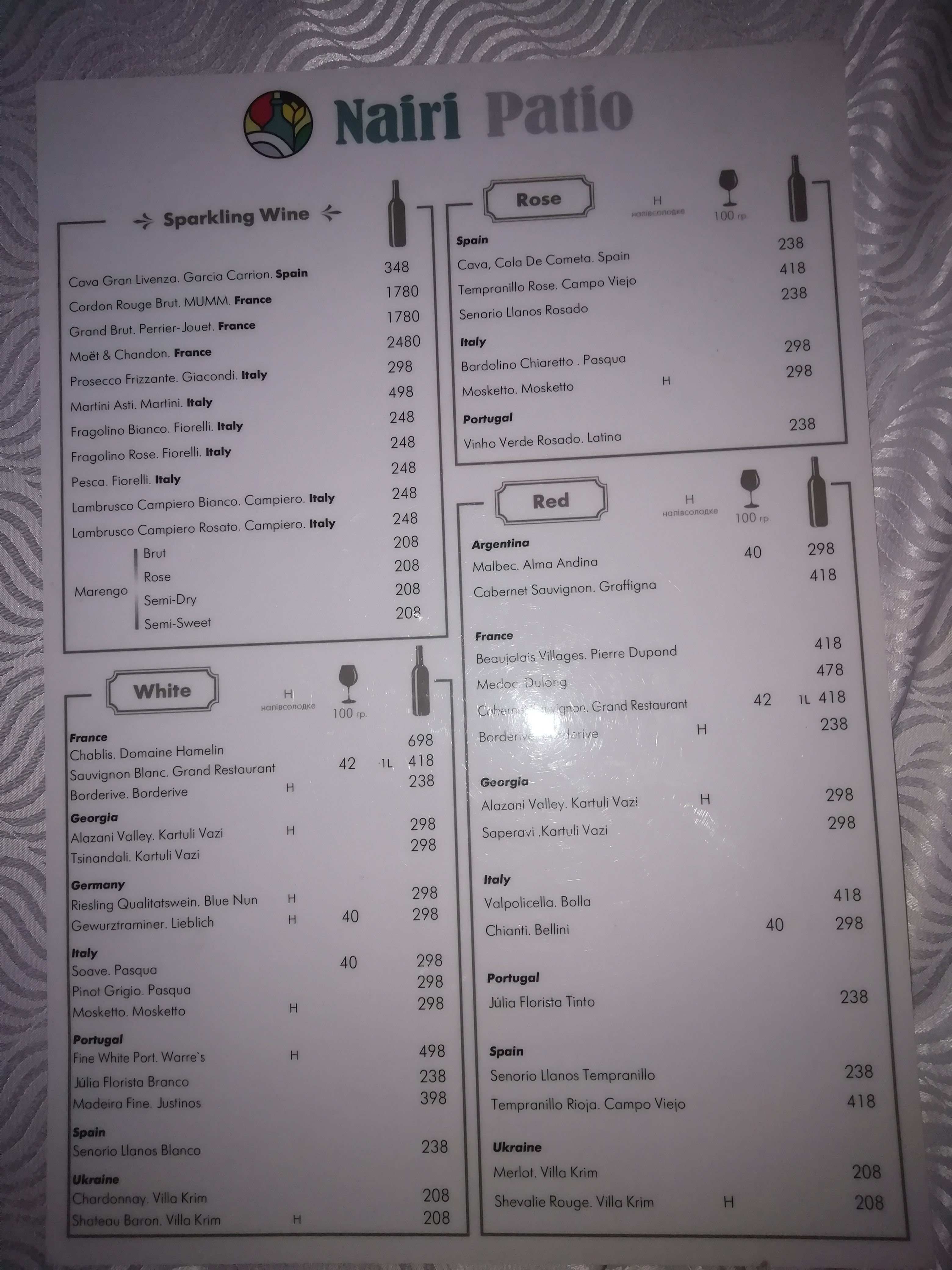 Nairi Patio menu 7