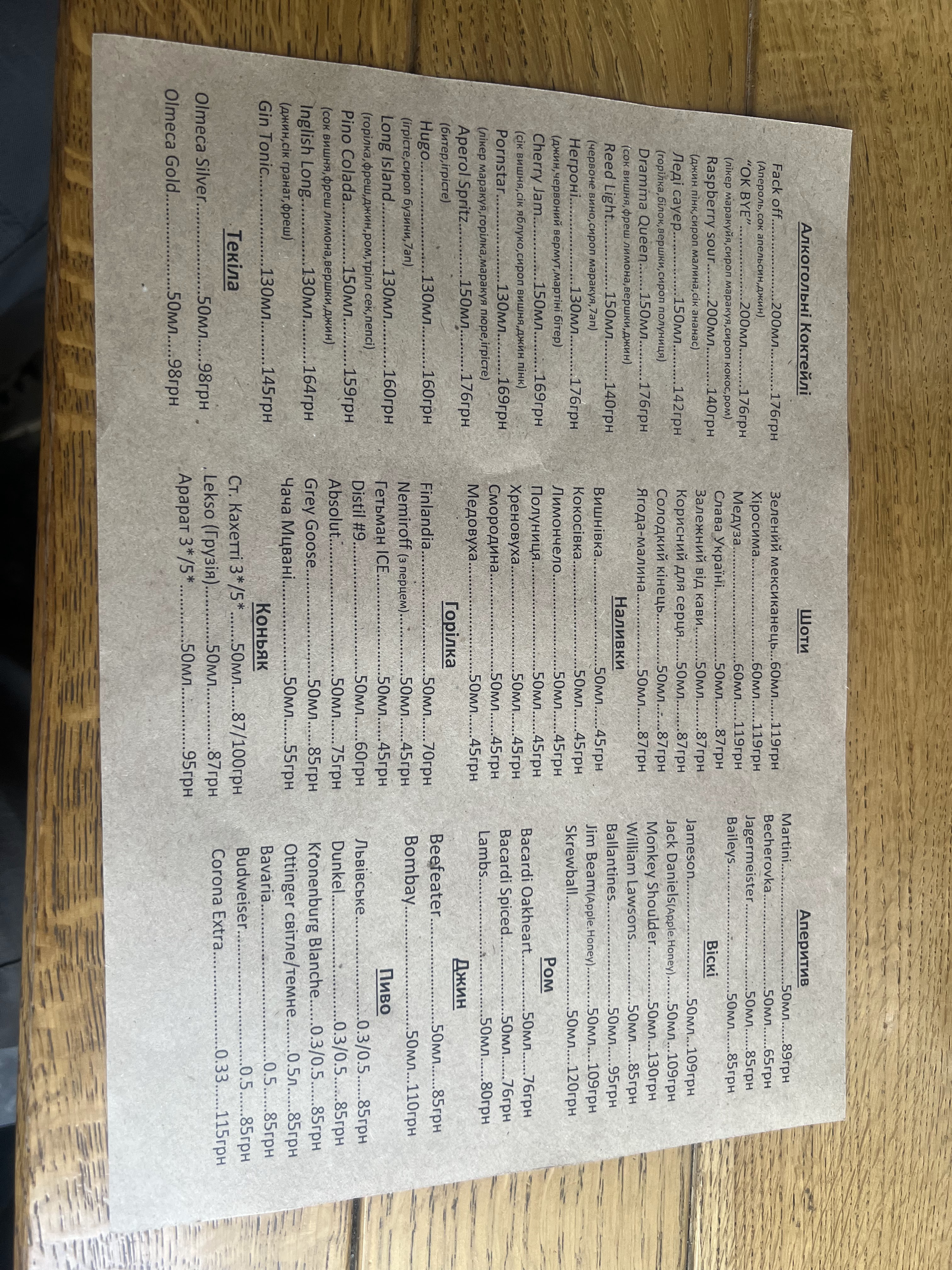 Serotonin gastro cafe (кафе -ресторан) menu 6