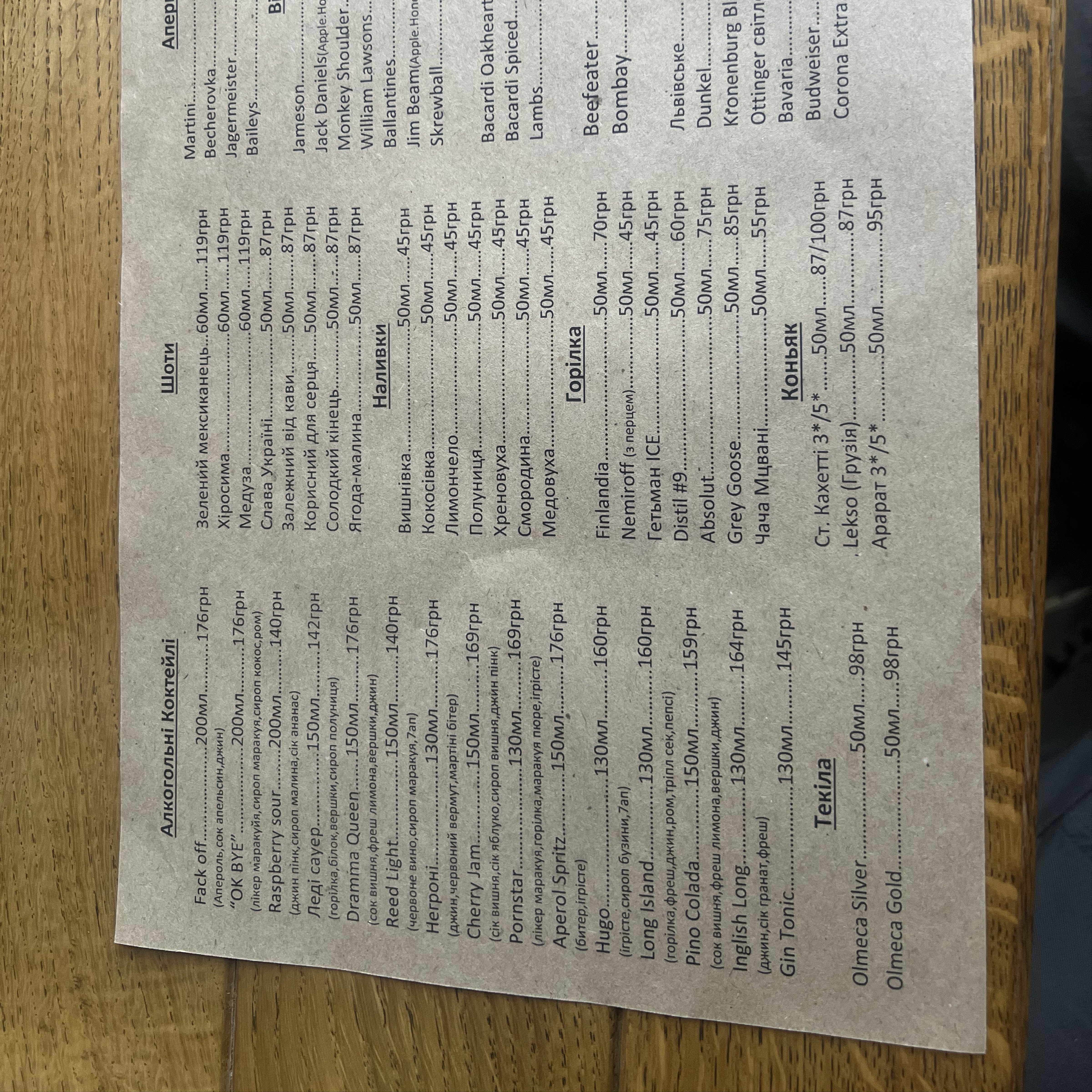 Serotonin gastro cafe (кафе -ресторан) menu 7