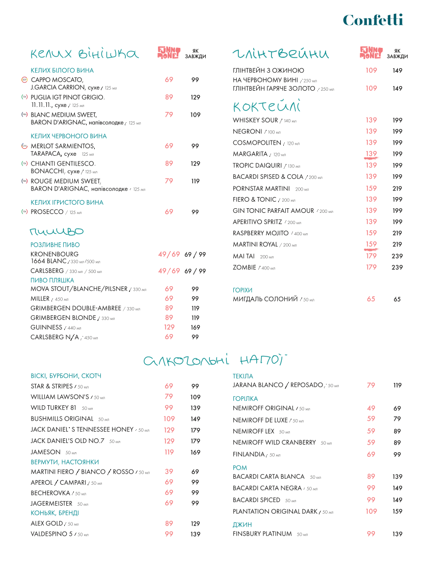 Confetti menu 1