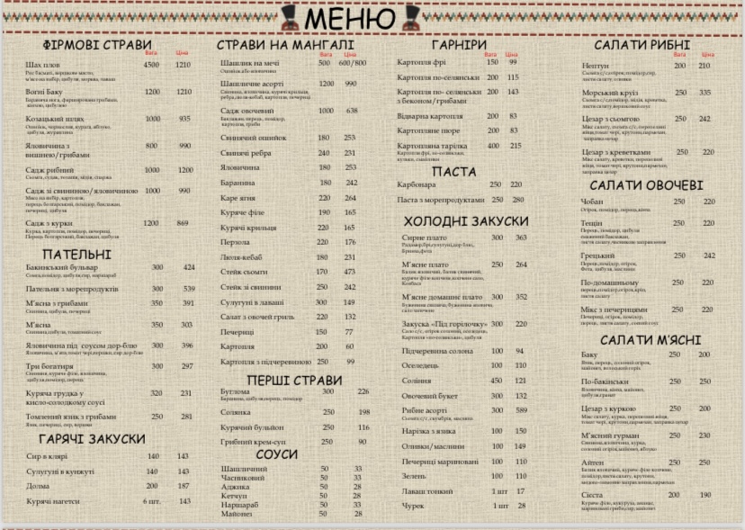 Papakha menu 2