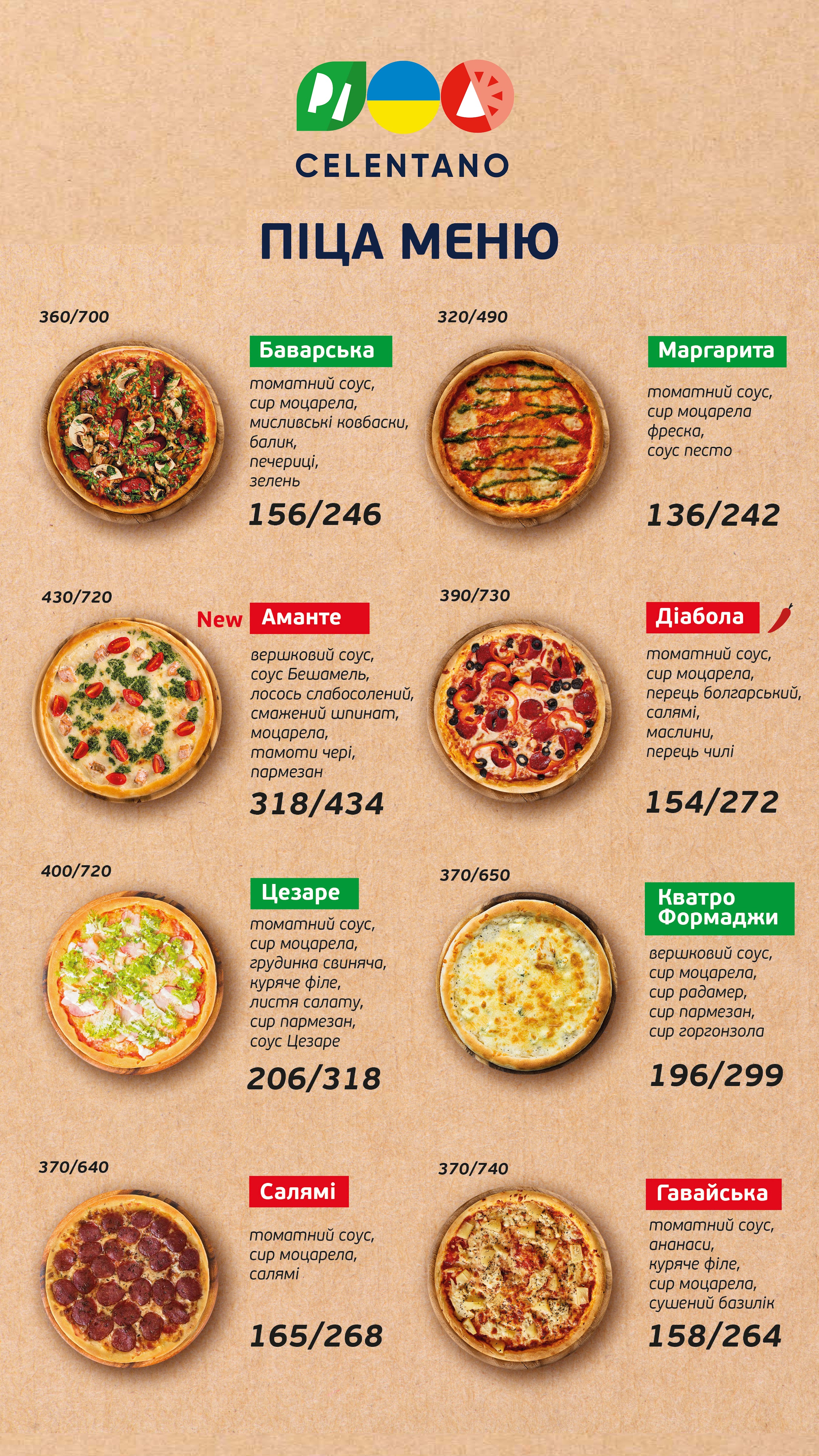 Chelentano menu 8