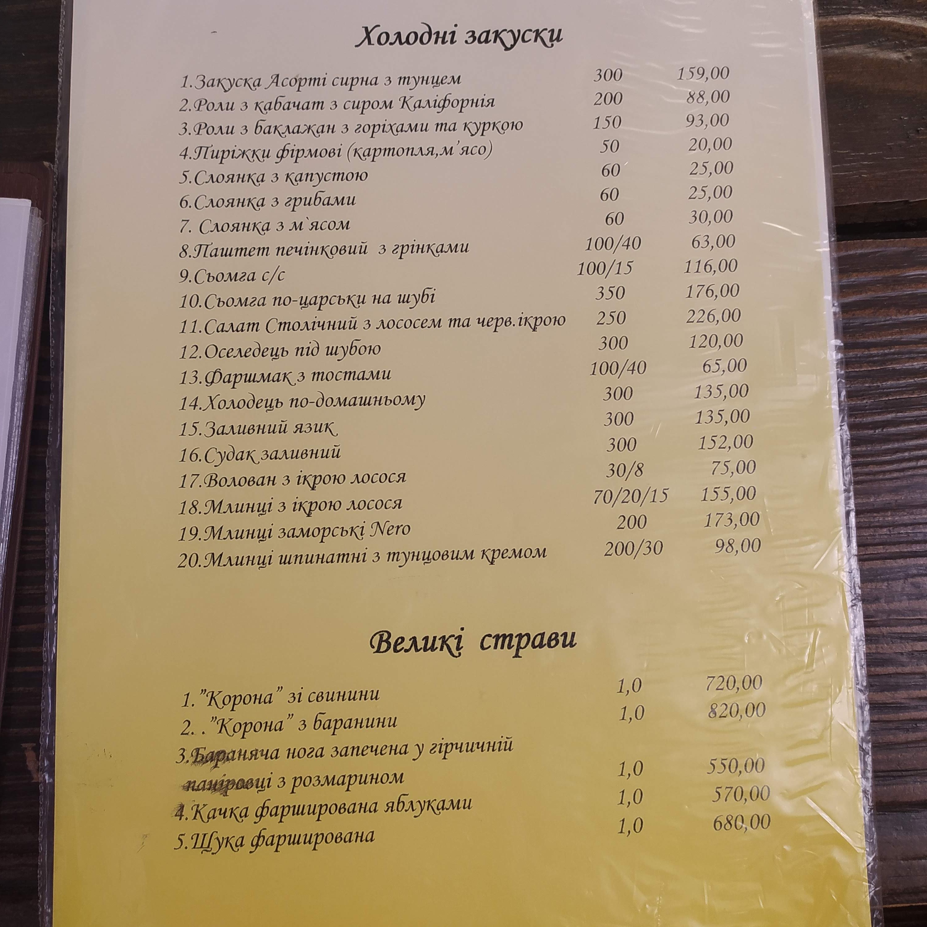 Tynytsia menu 1