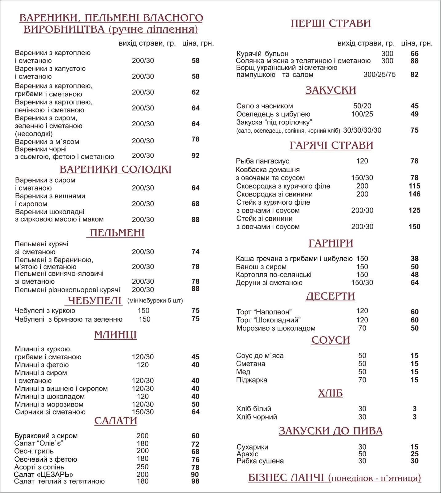 Varenychna menu 1