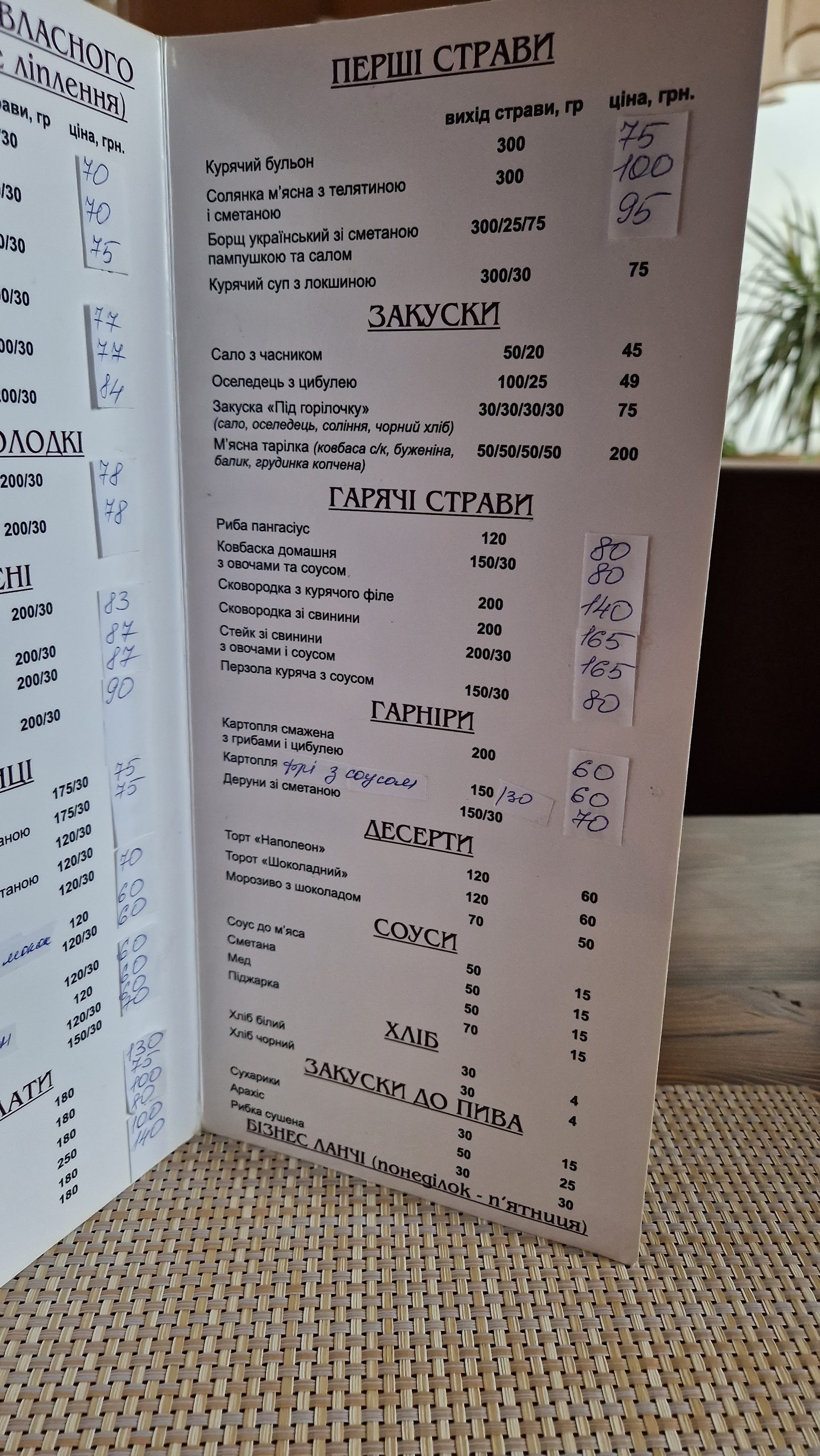 Varenychna menu 3
