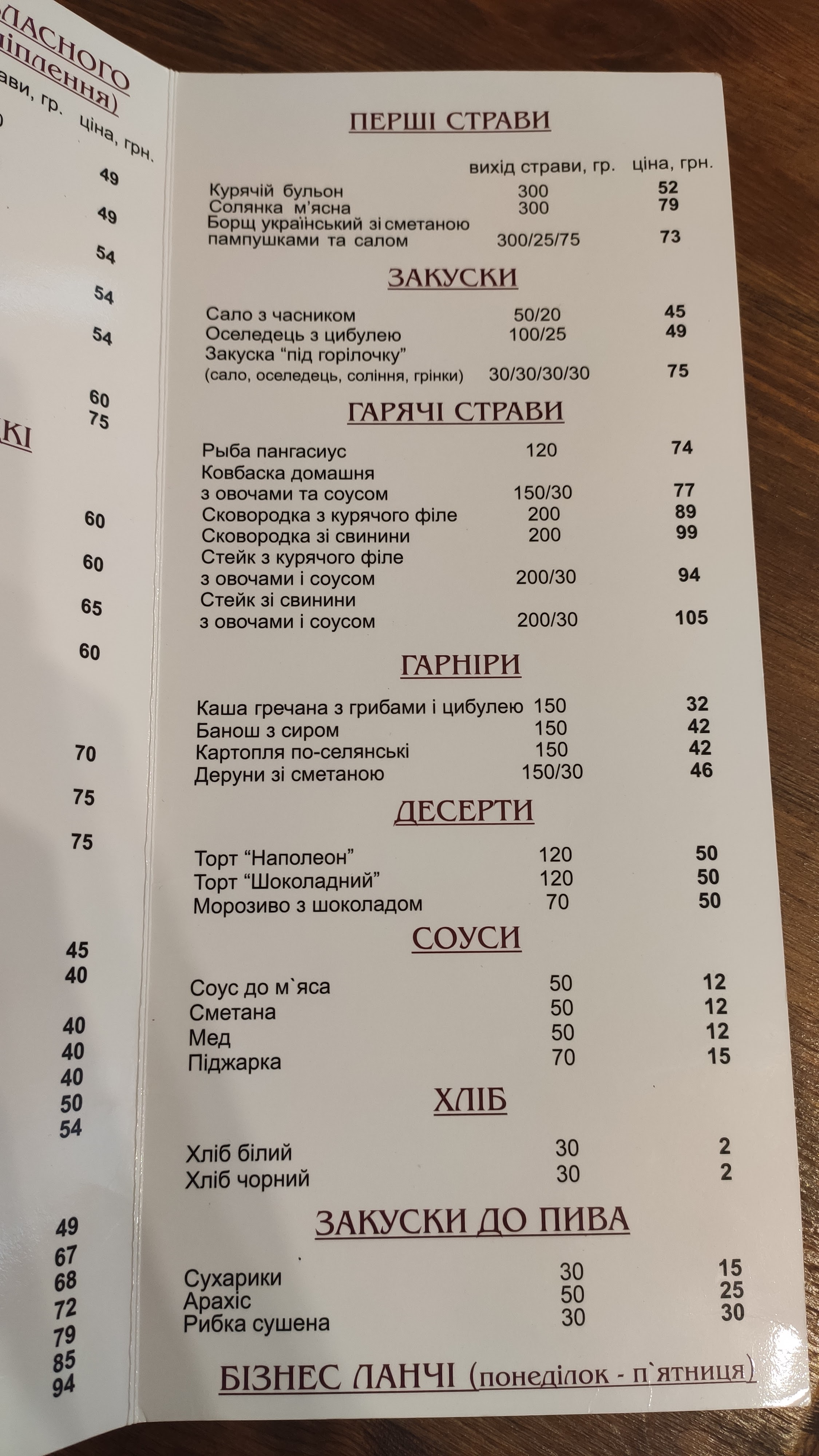 Varenychna menu 4