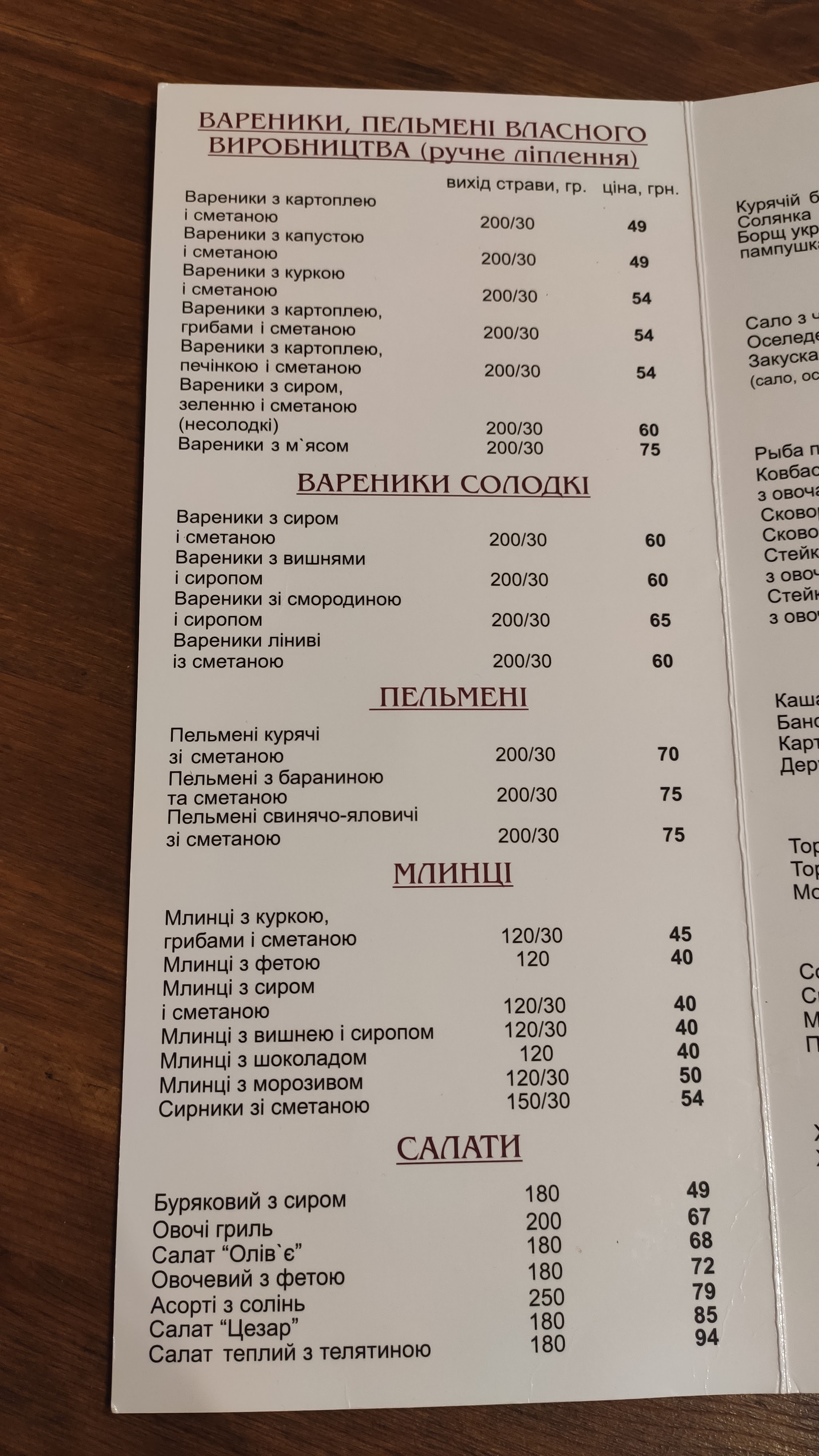 Varenychna menu 5