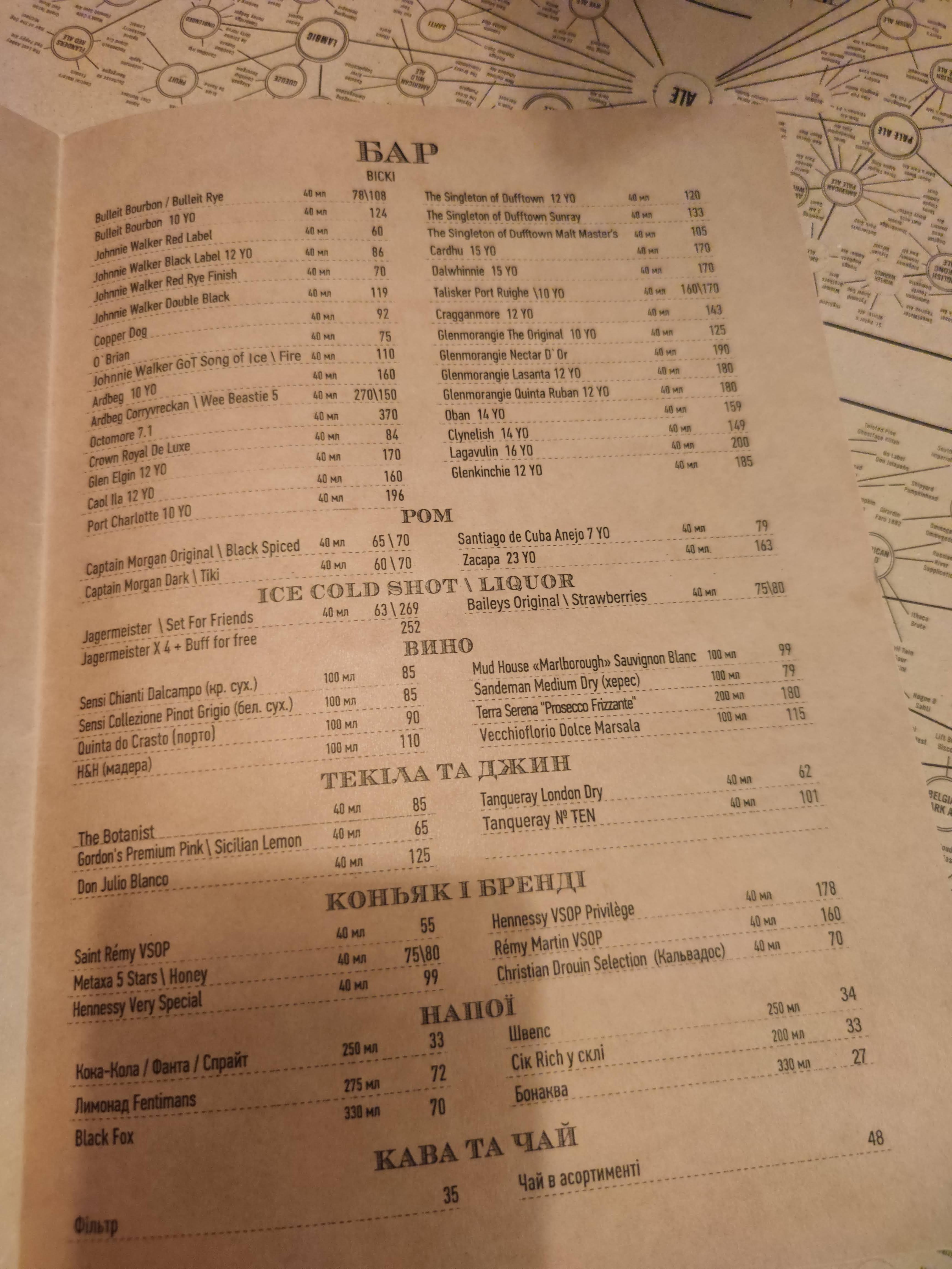 Паб «Кеди - Дніпро» menu 3
