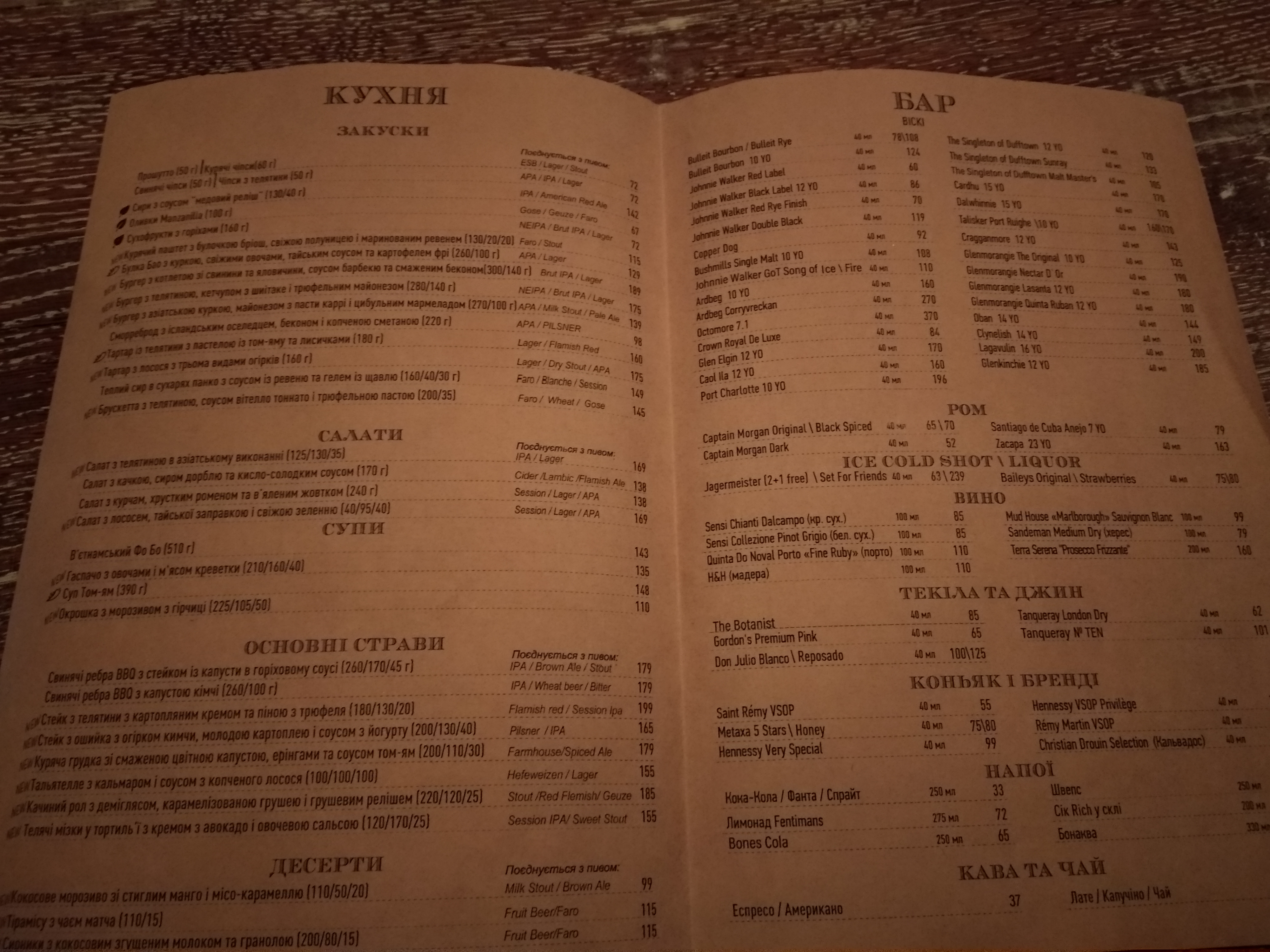 Паб «Кеди - Дніпро» menu 9