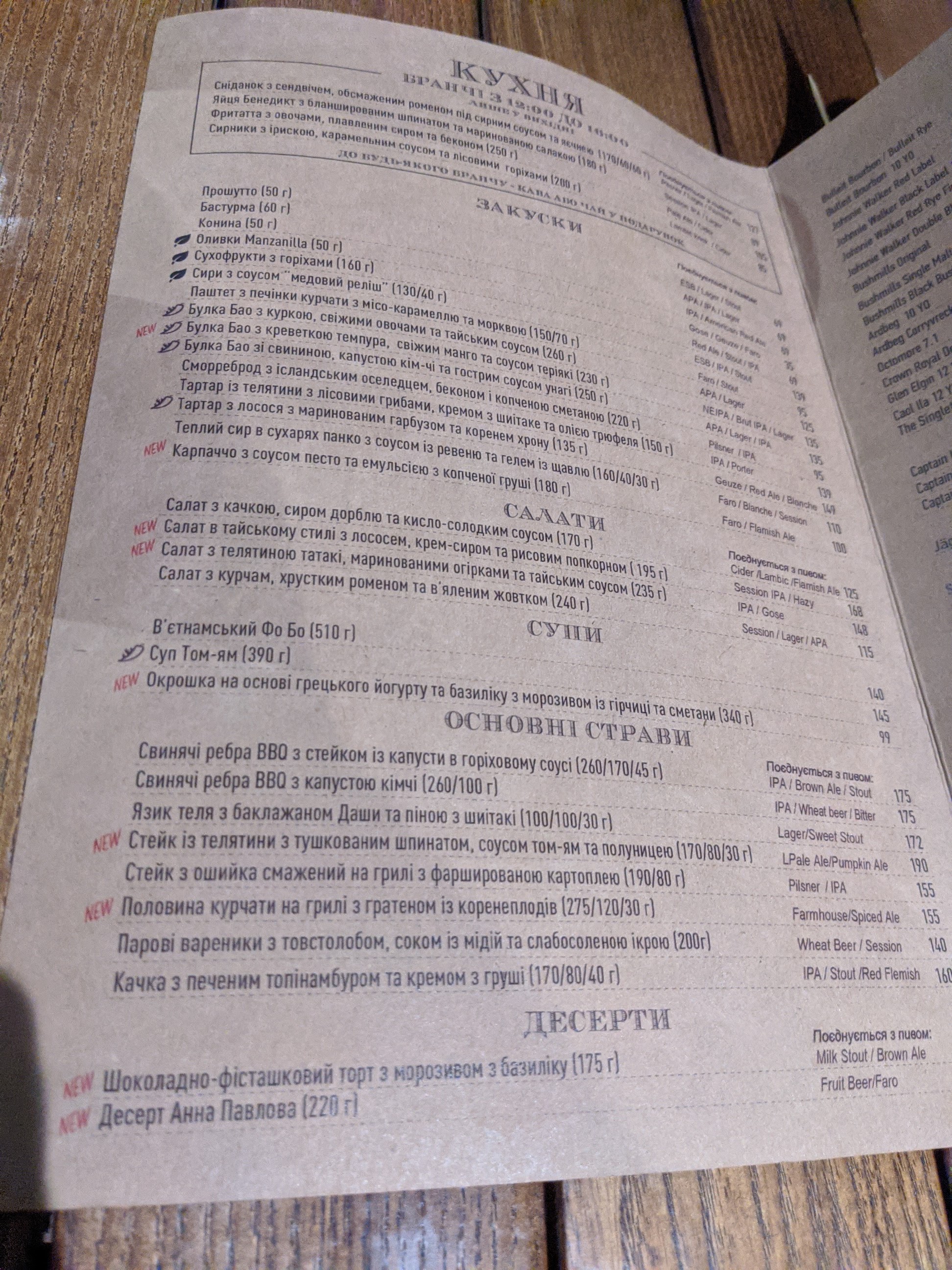 Паб «Кеди - Дніпро» menu 11
