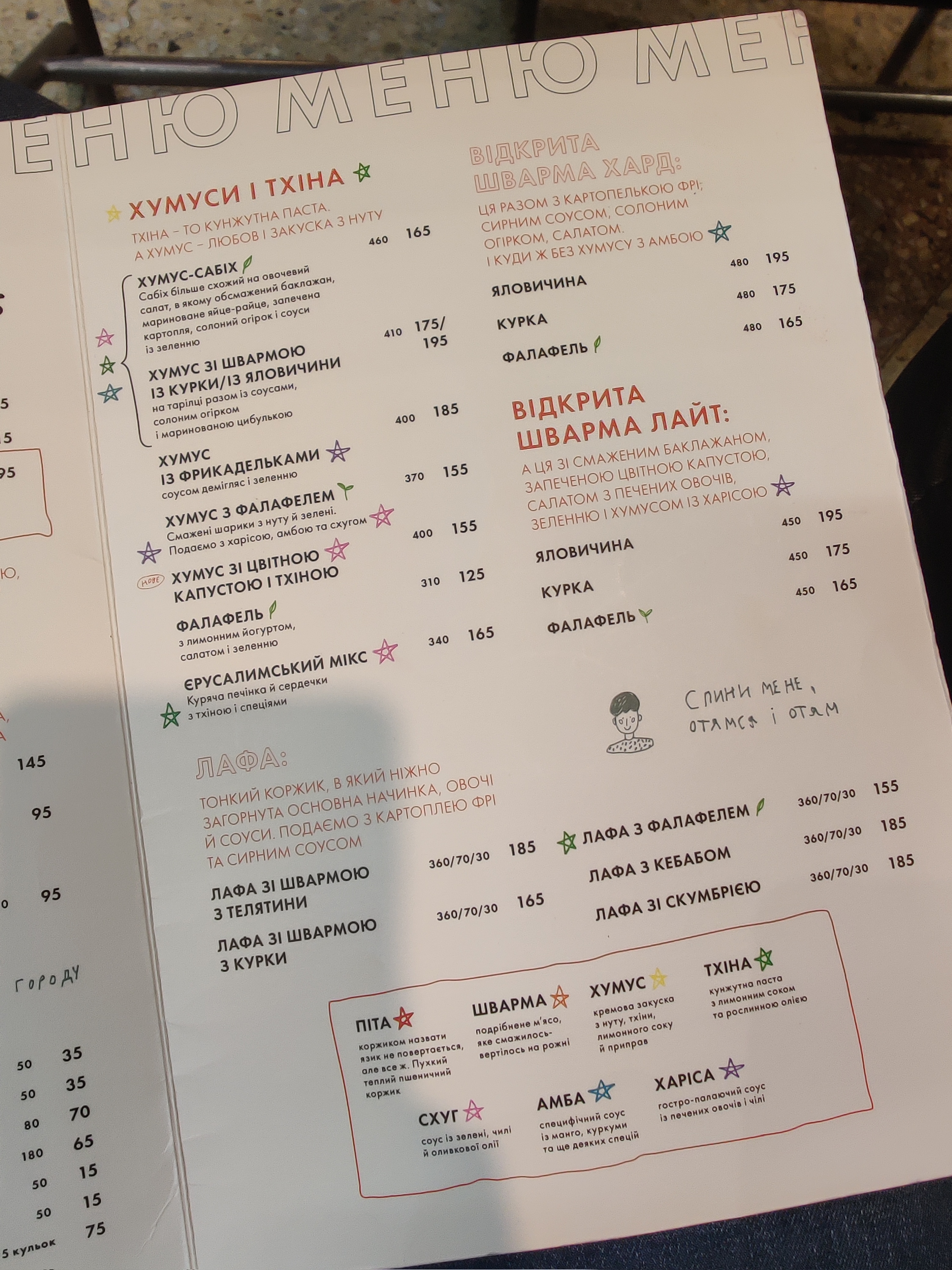 Moshe menu 2