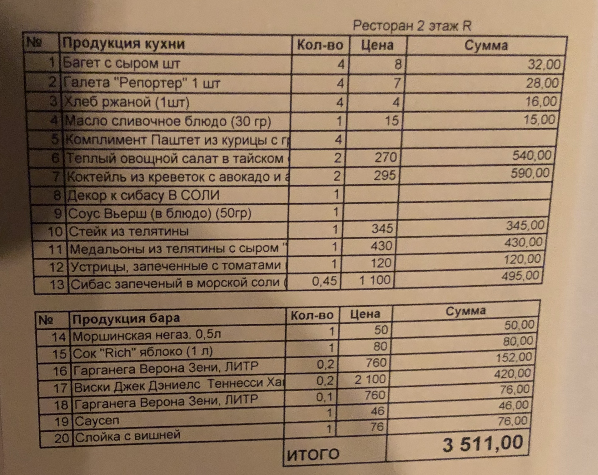 Reporter Restaurant & Coffee menu 9
