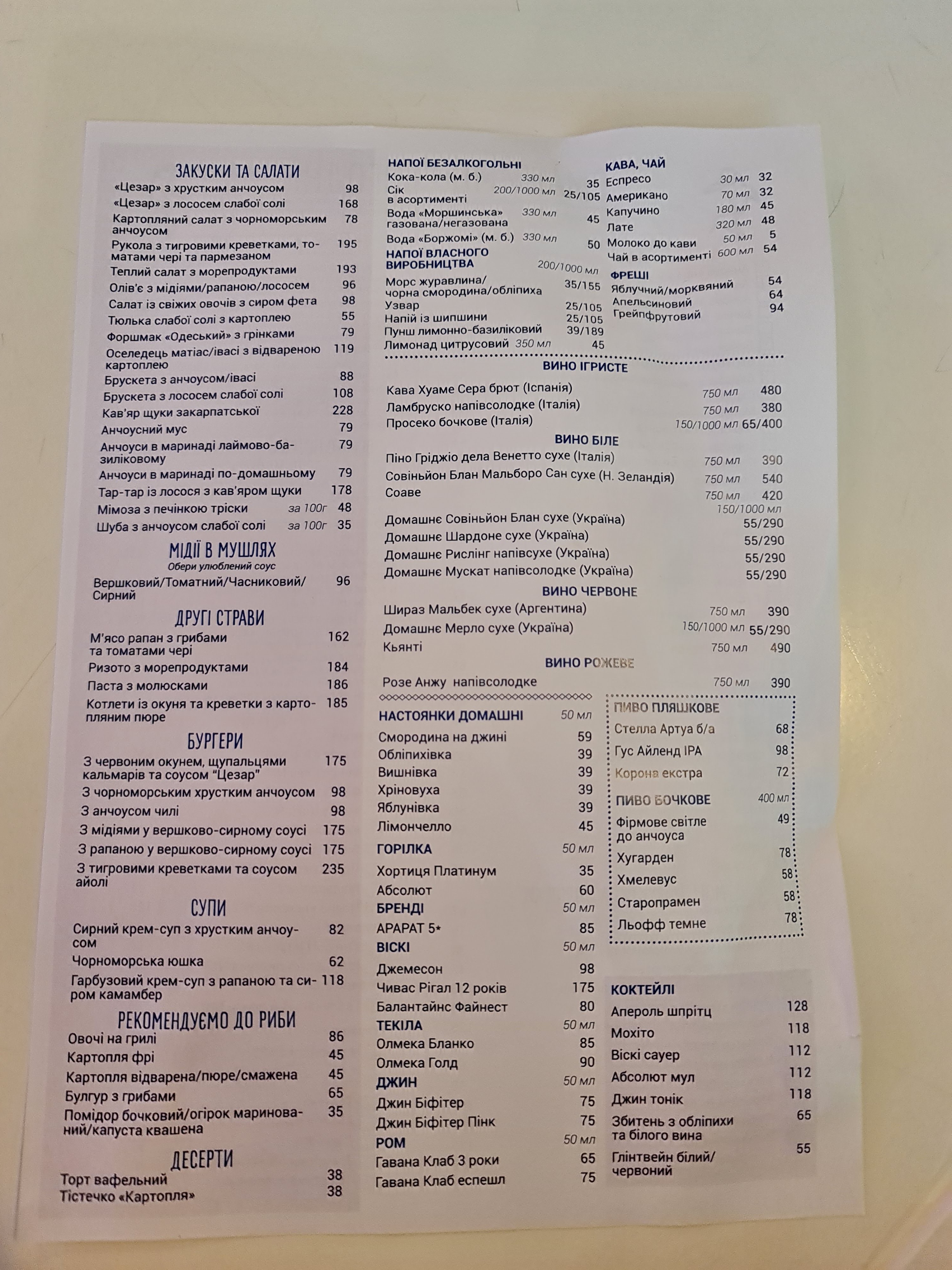 Анчоусна від Чорноморки menu 9